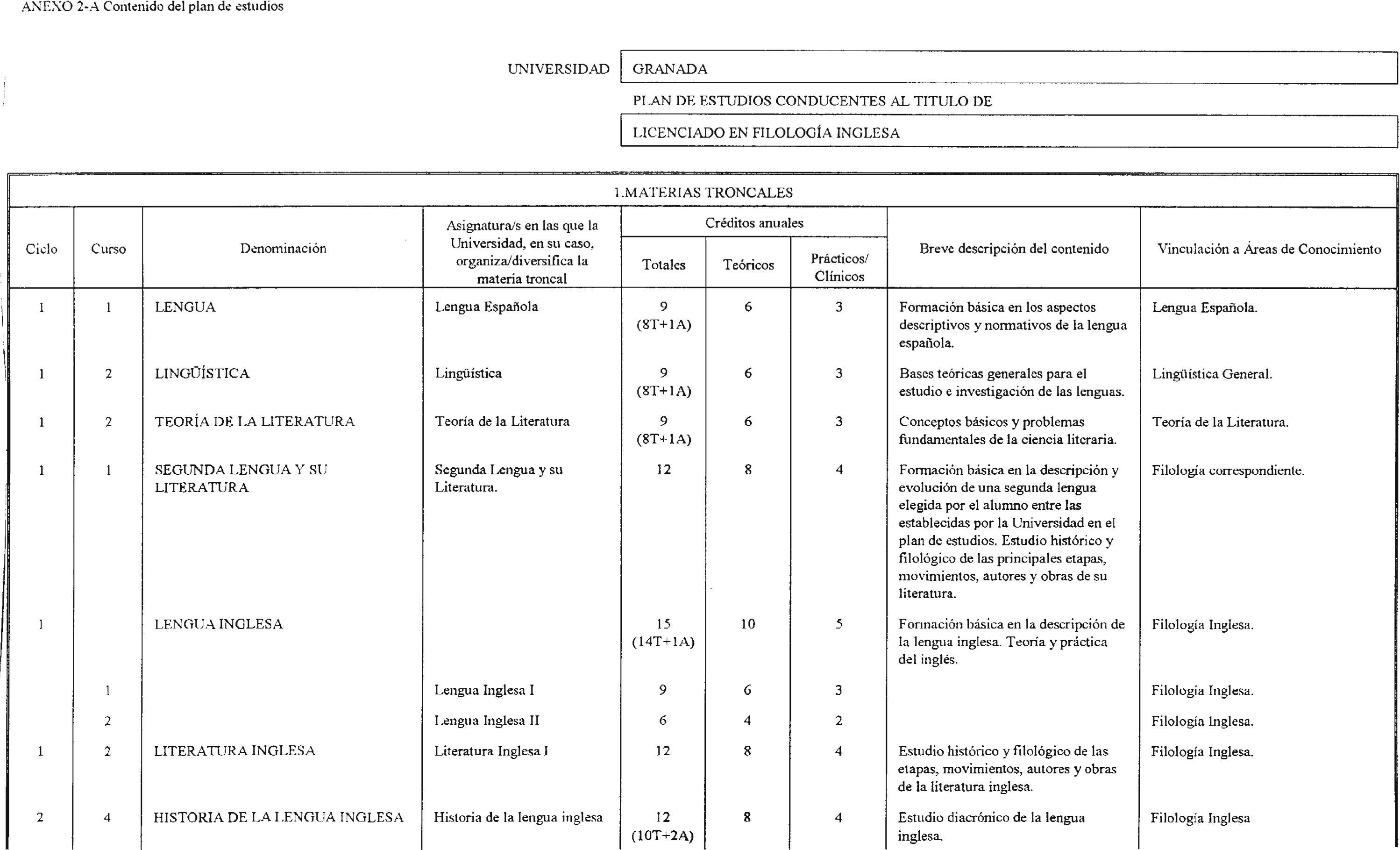 Imagen: /datos/imagenes/disp/2000/272/20541_7249759_image1.png