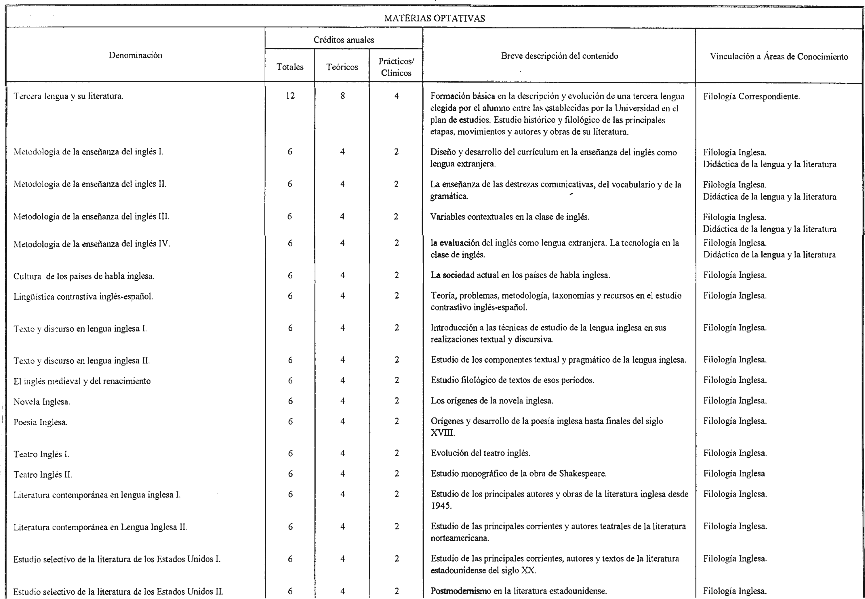 Imagen: /datos/imagenes/disp/2000/272/20541_7249759_image4.png