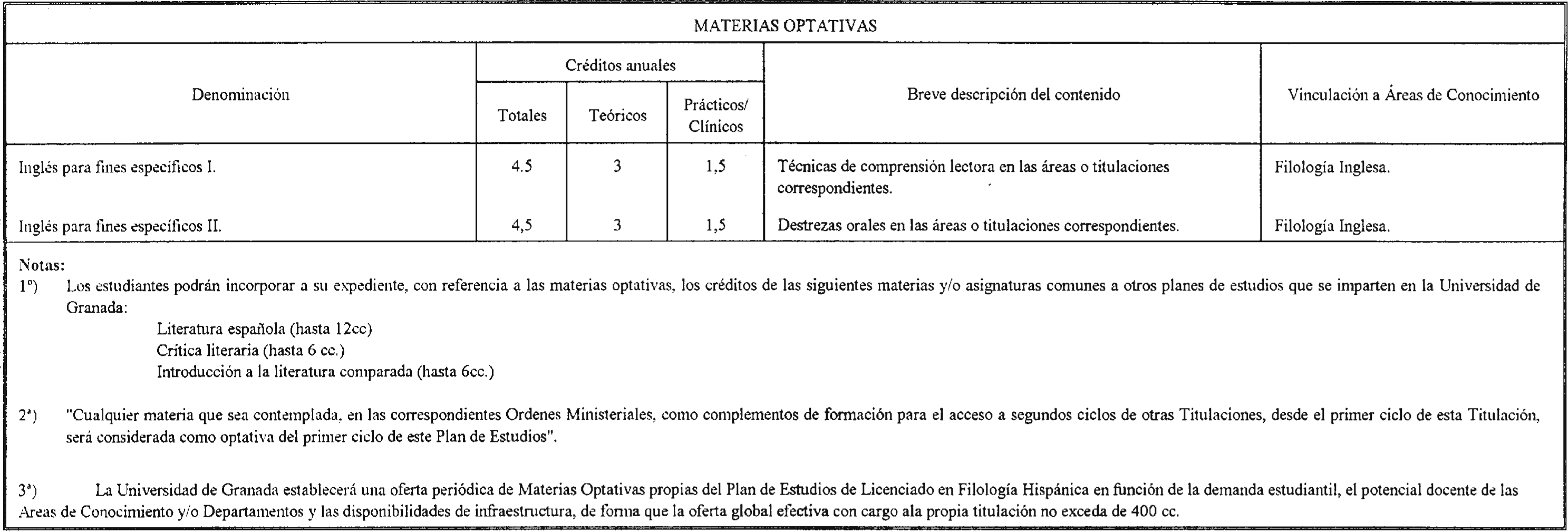 Imagen: /datos/imagenes/disp/2000/272/20541_7249759_image5.png