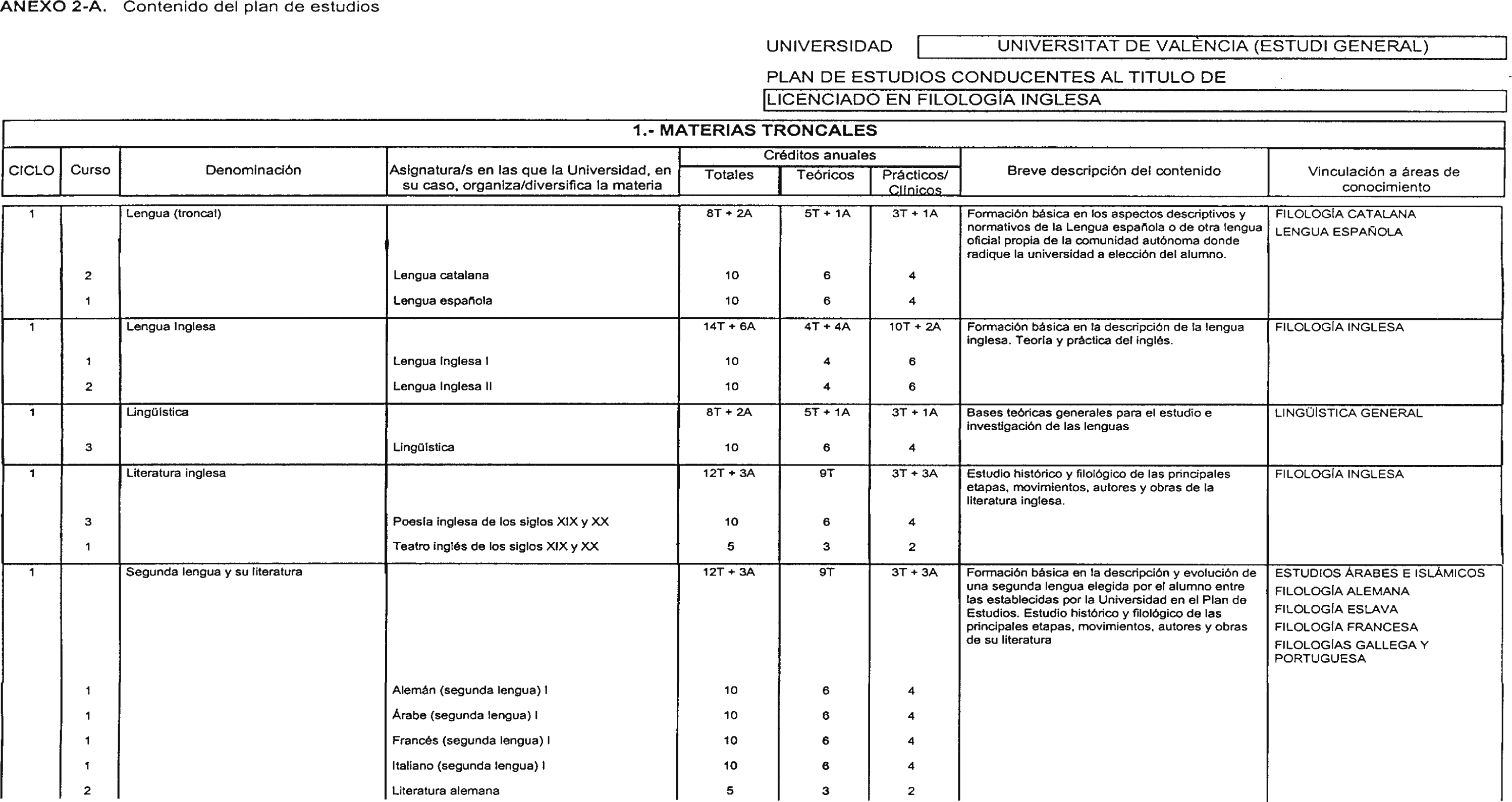 Imagen: /datos/imagenes/disp/2000/272/20548_7253184_image1.png