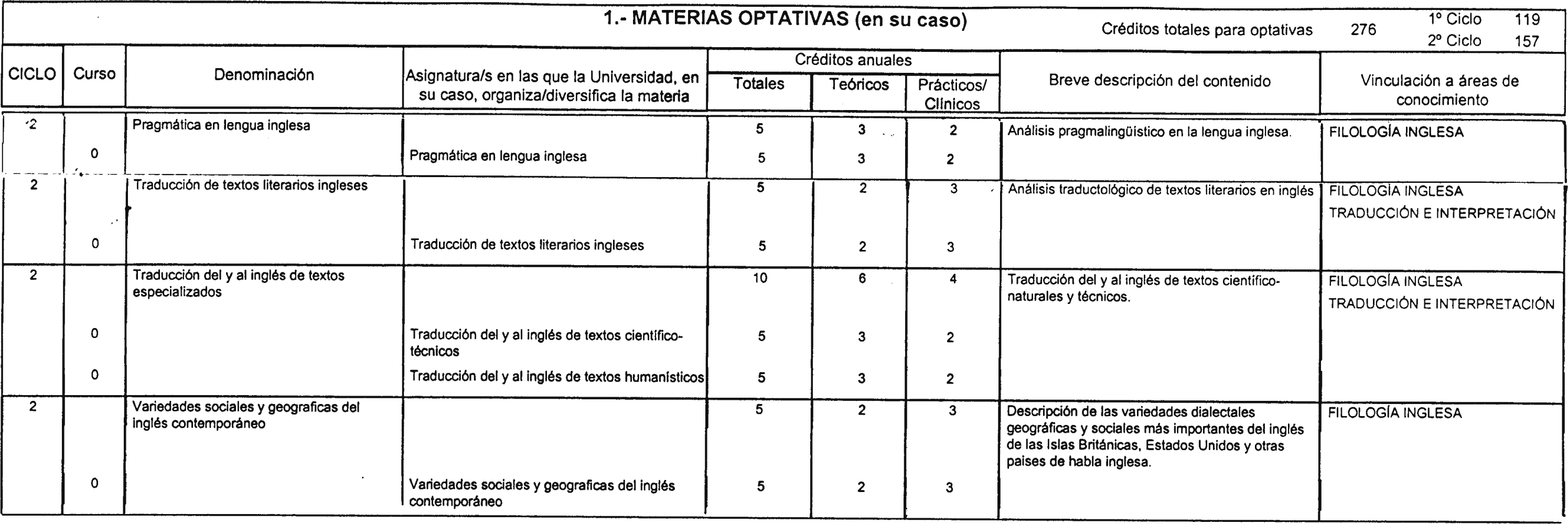 Imagen: /datos/imagenes/disp/2000/272/20548_7253184_image8.png