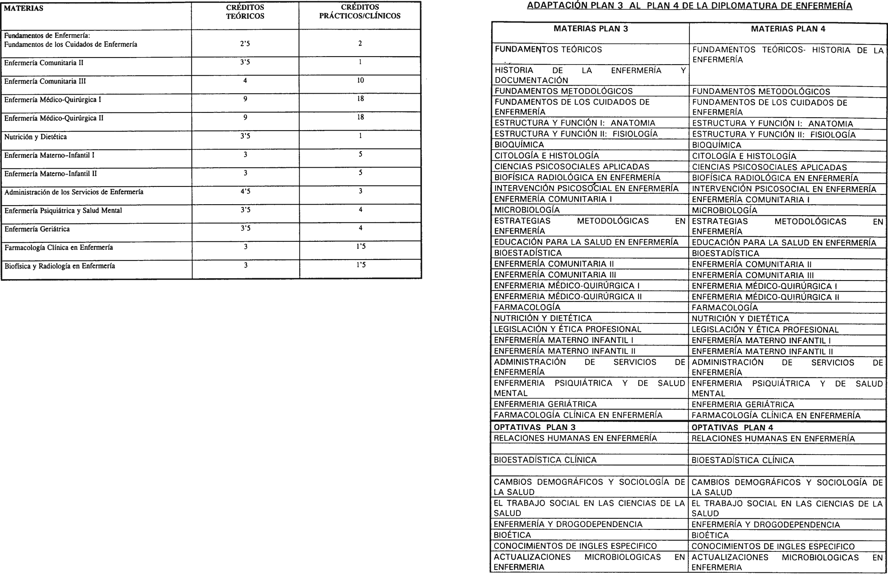 Imagen: /datos/imagenes/disp/2000/273/20632_7253739_image8.png