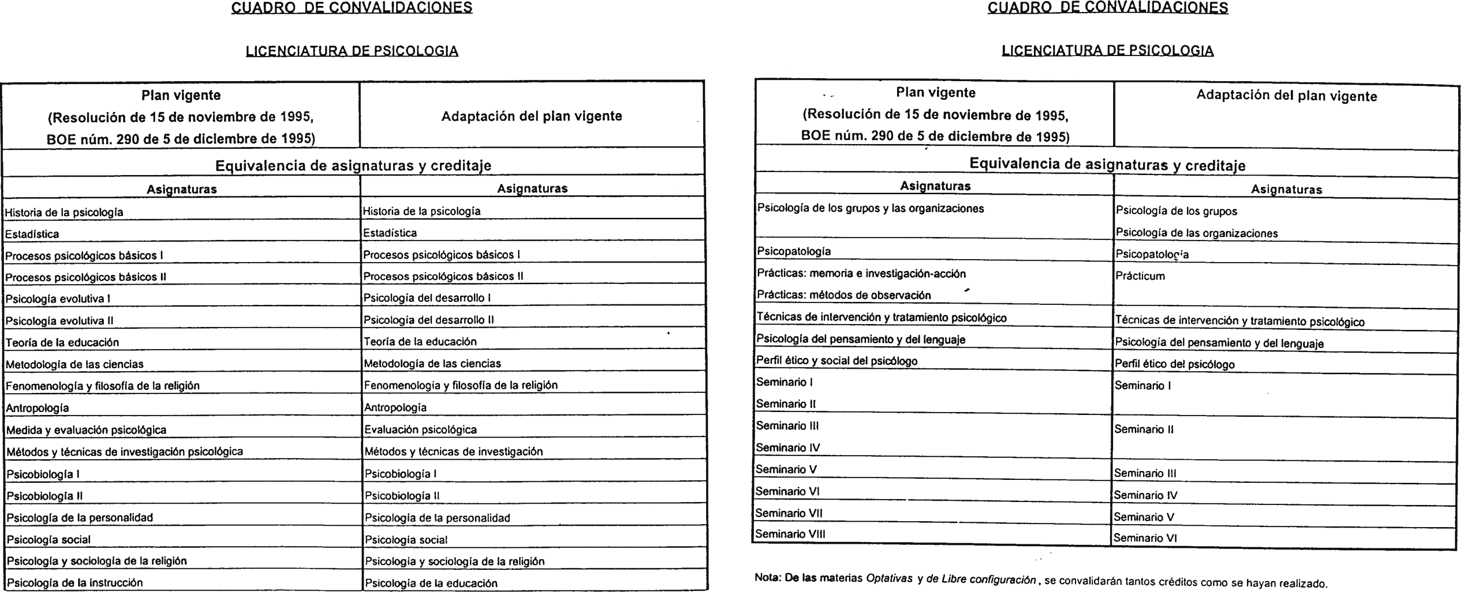 Imagen: /datos/imagenes/disp/2000/273/20634_7256487_image12.png