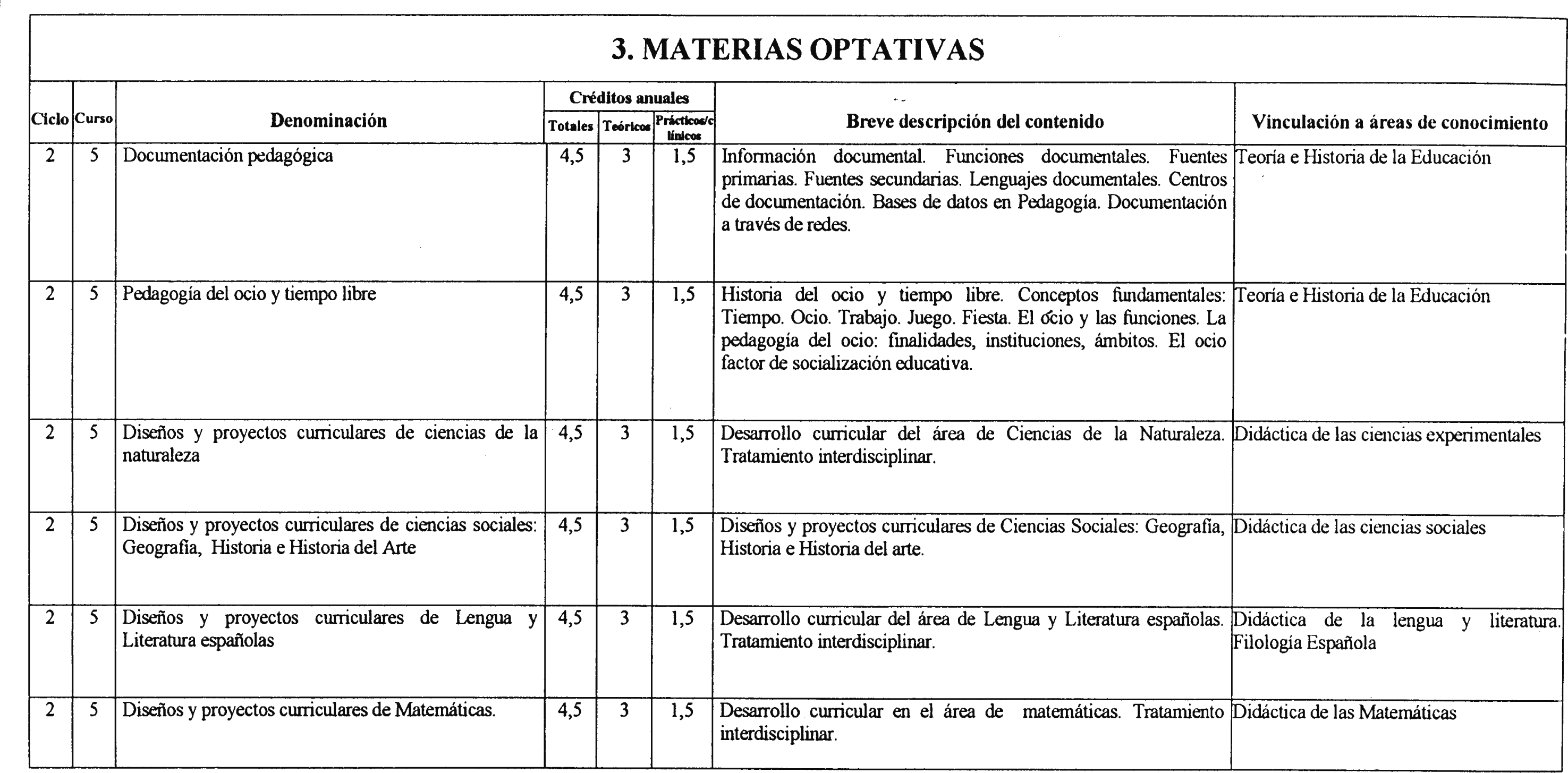 Imagen: /datos/imagenes/disp/2000/273/20635_8595899_image14.png