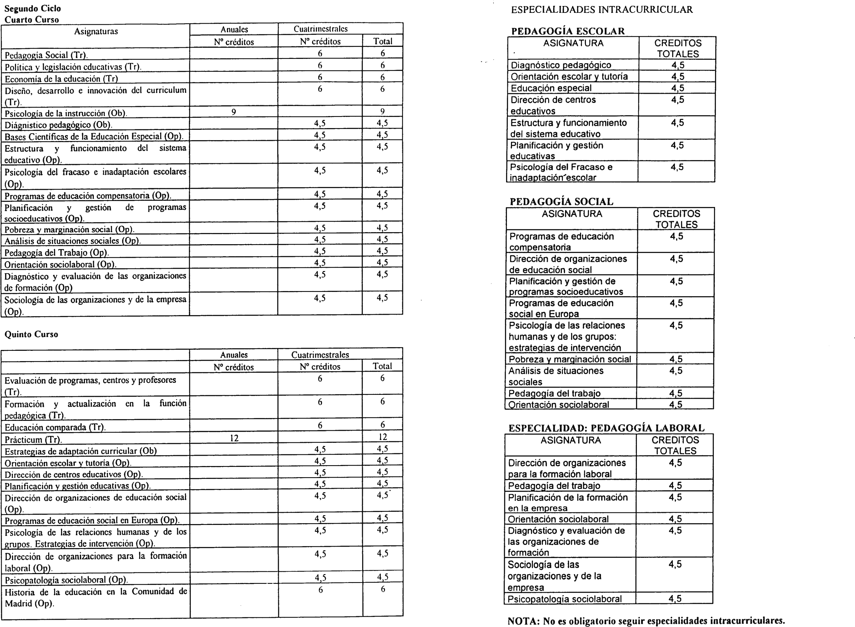 Imagen: /datos/imagenes/disp/2000/273/20635_8595899_image17.png