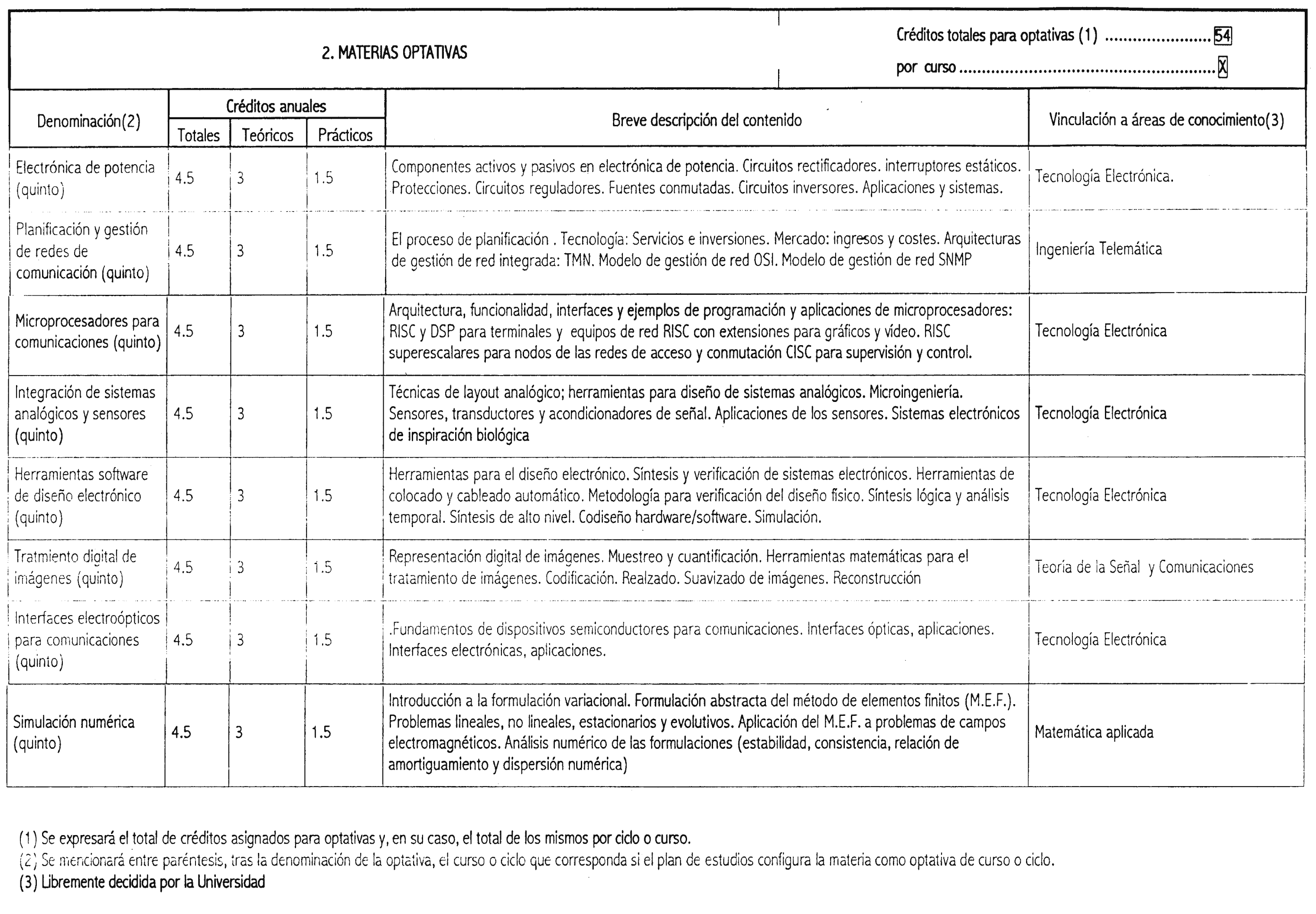 Imagen: /datos/imagenes/disp/2000/273/20636_7256442_image9.png