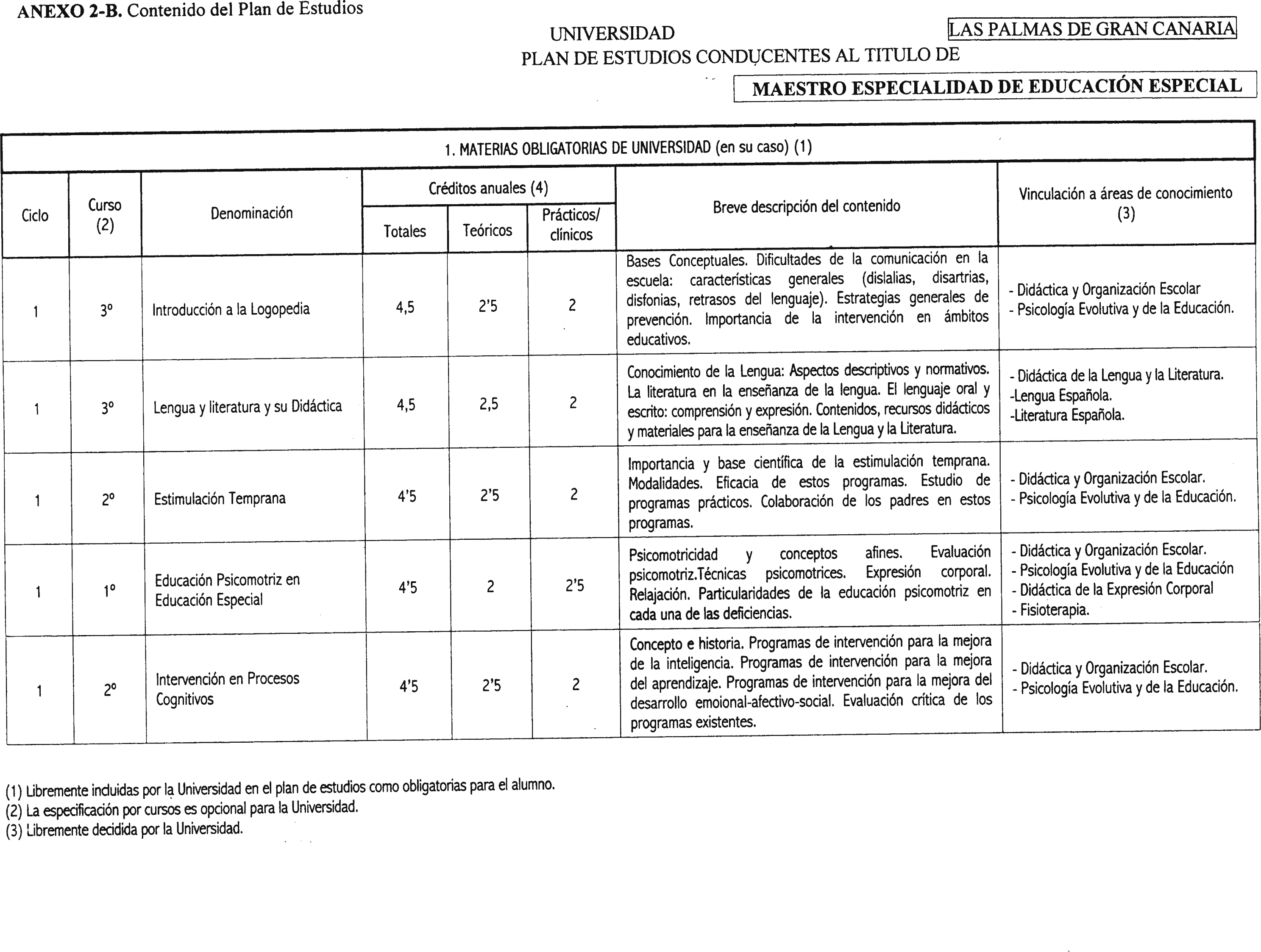 Imagen: /datos/imagenes/disp/2000/273/20638_7256622_image5.png