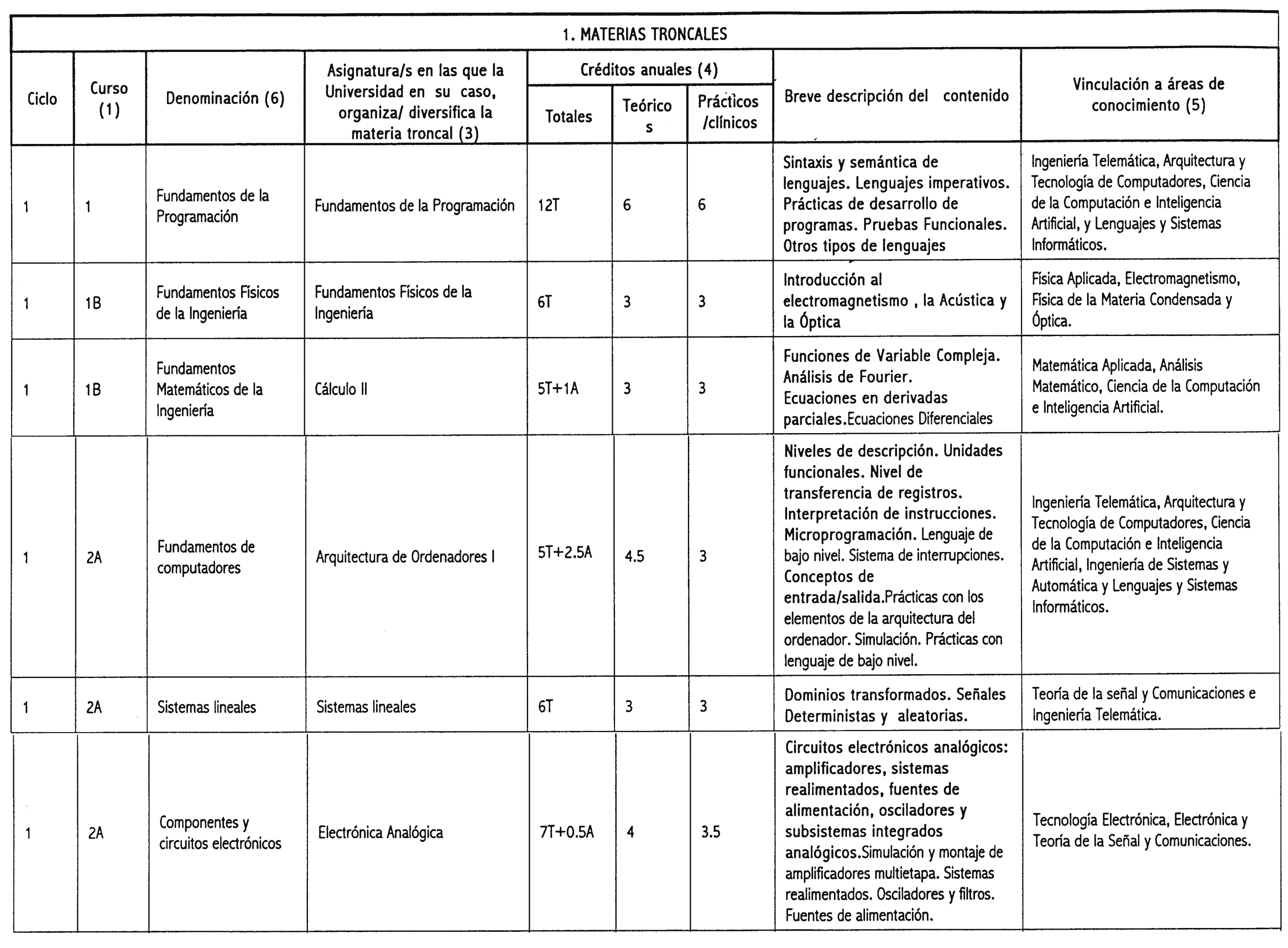 Imagen: /datos/imagenes/disp/2000/273/20639_7256758_image2.png