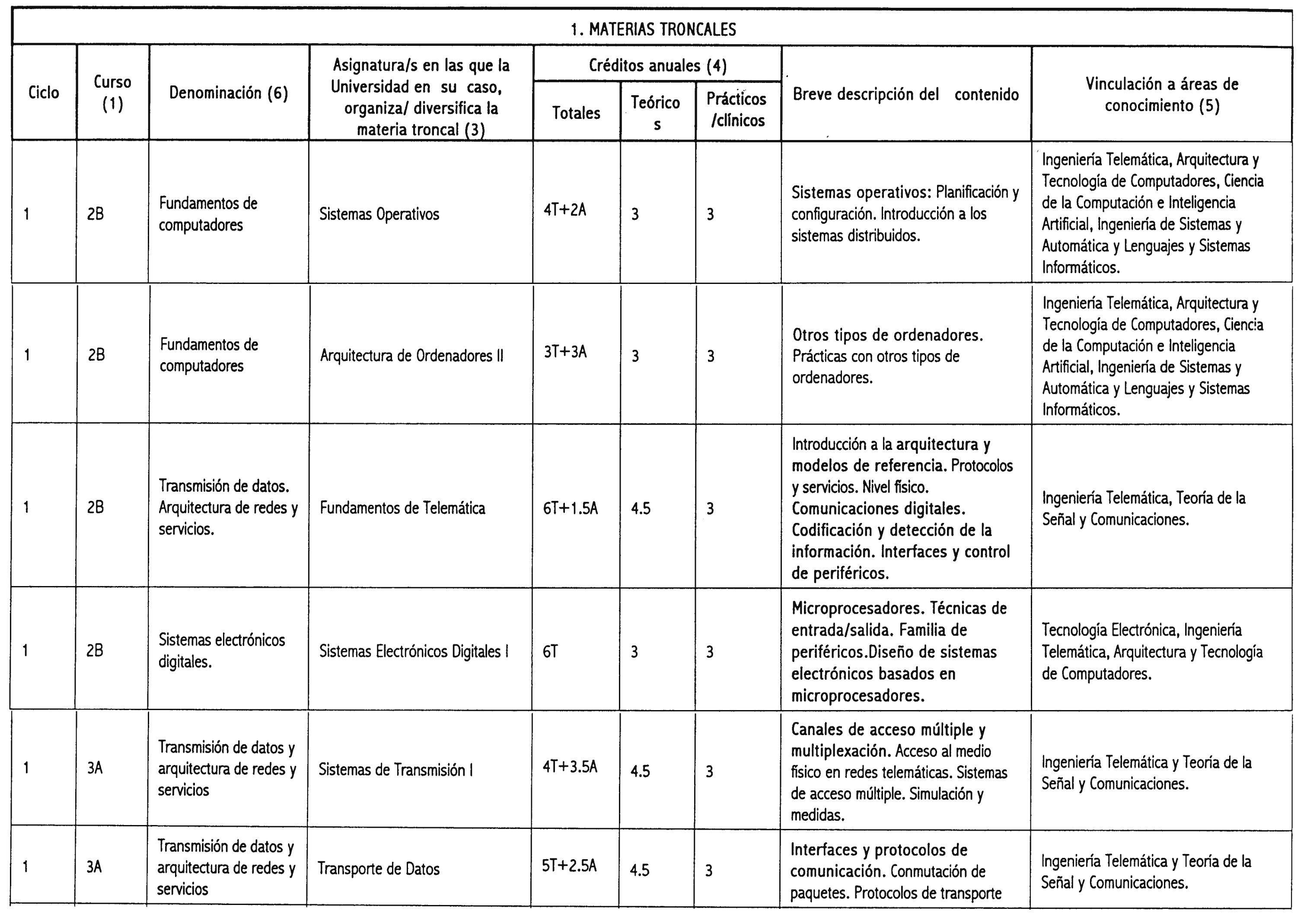 Imagen: /datos/imagenes/disp/2000/273/20639_7256758_image3.png