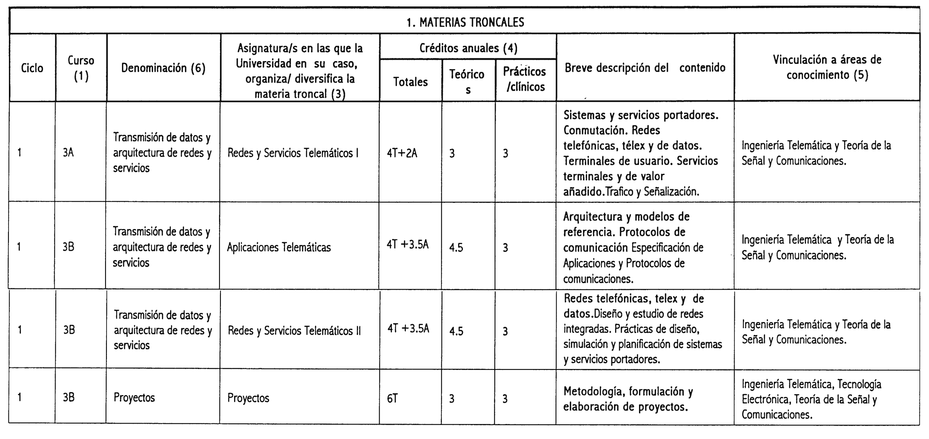 Imagen: /datos/imagenes/disp/2000/273/20639_7256758_image4.png