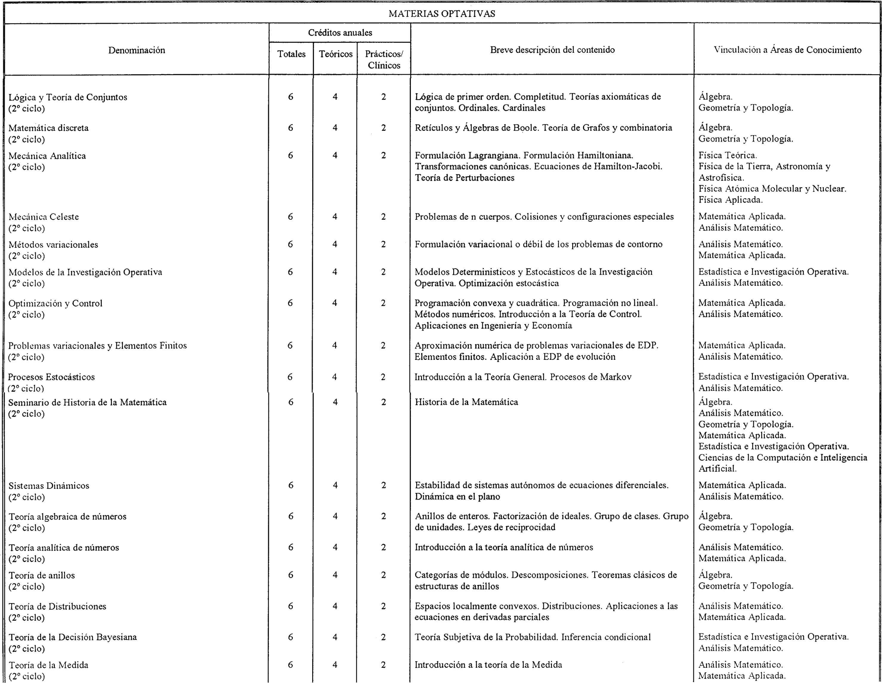 Imagen: /datos/imagenes/disp/2000/273/20644_7266558_image5.png