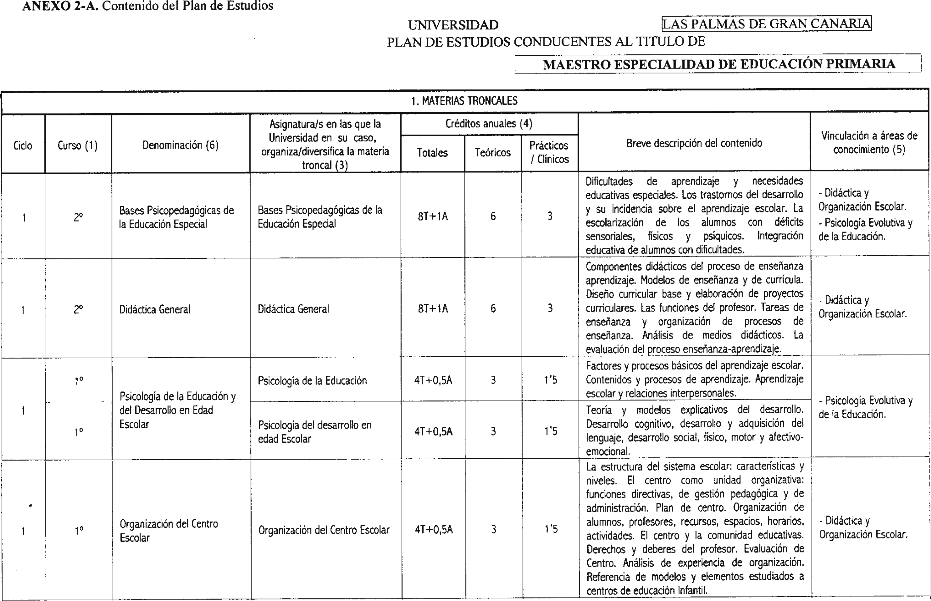 Imagen: /datos/imagenes/disp/2000/274/20740_7267597_image1.png