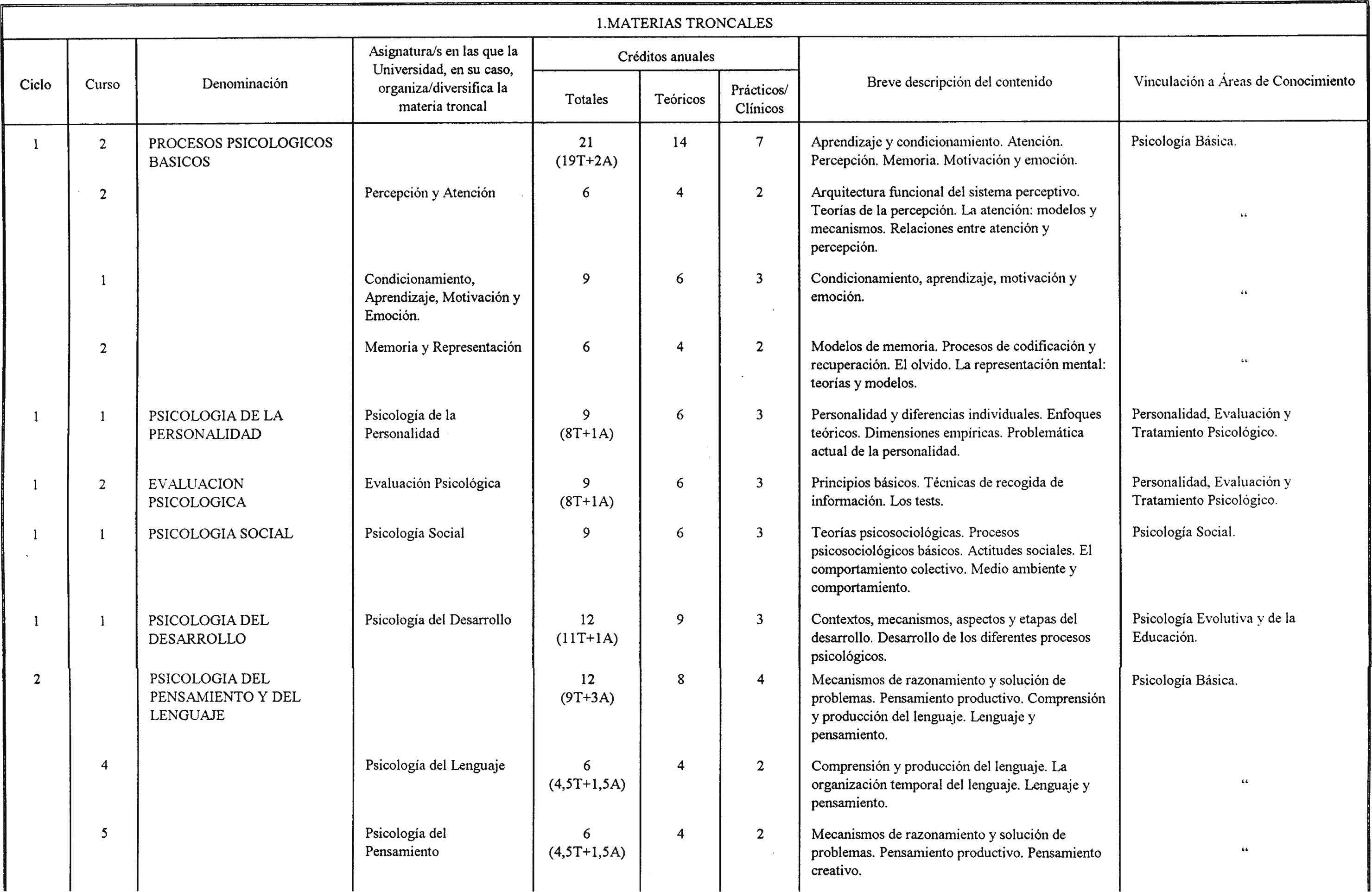 Imagen: /datos/imagenes/disp/2000/275/20788_7269365_image2.png