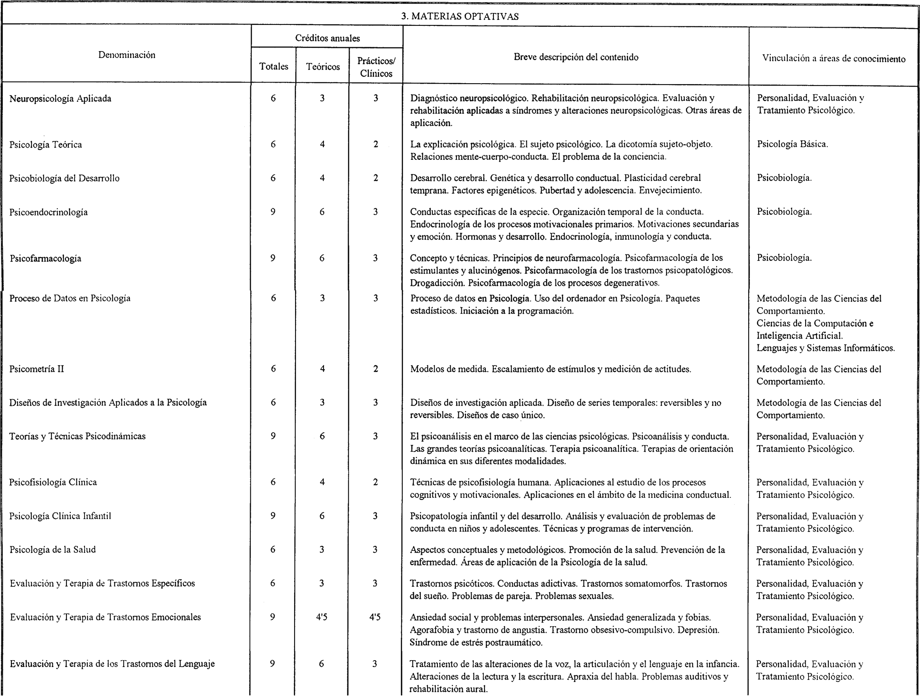 Imagen: /datos/imagenes/disp/2000/275/20788_7269365_image5.png