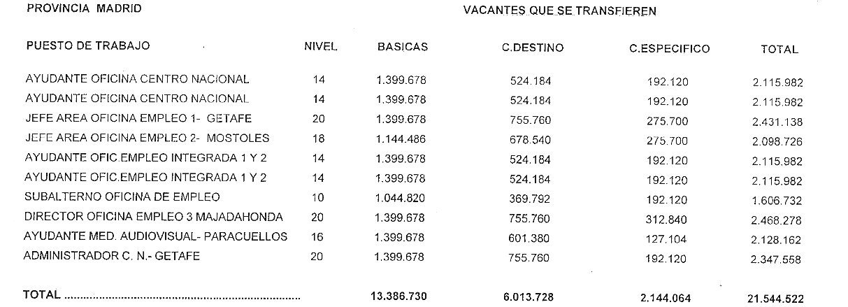 Imagen: /datos/imagenes/disp/2000/28/02109_6378171_image14.png