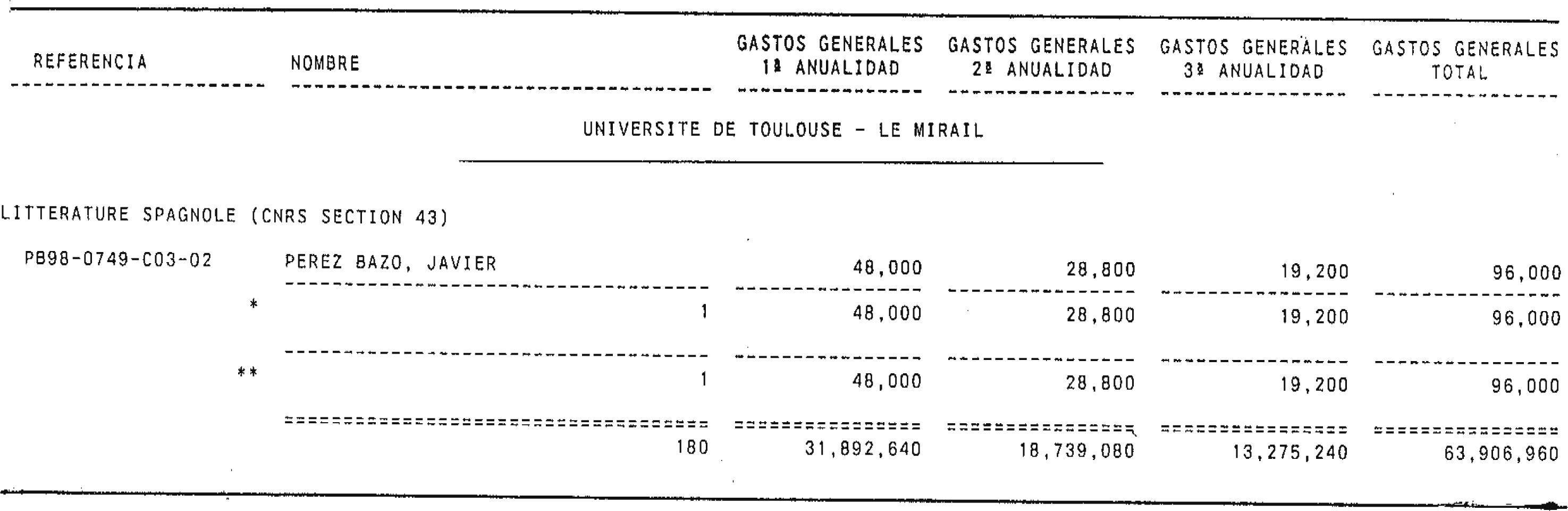 Imagen: /datos/imagenes/disp/2000/28/02174_9701773_image47.png