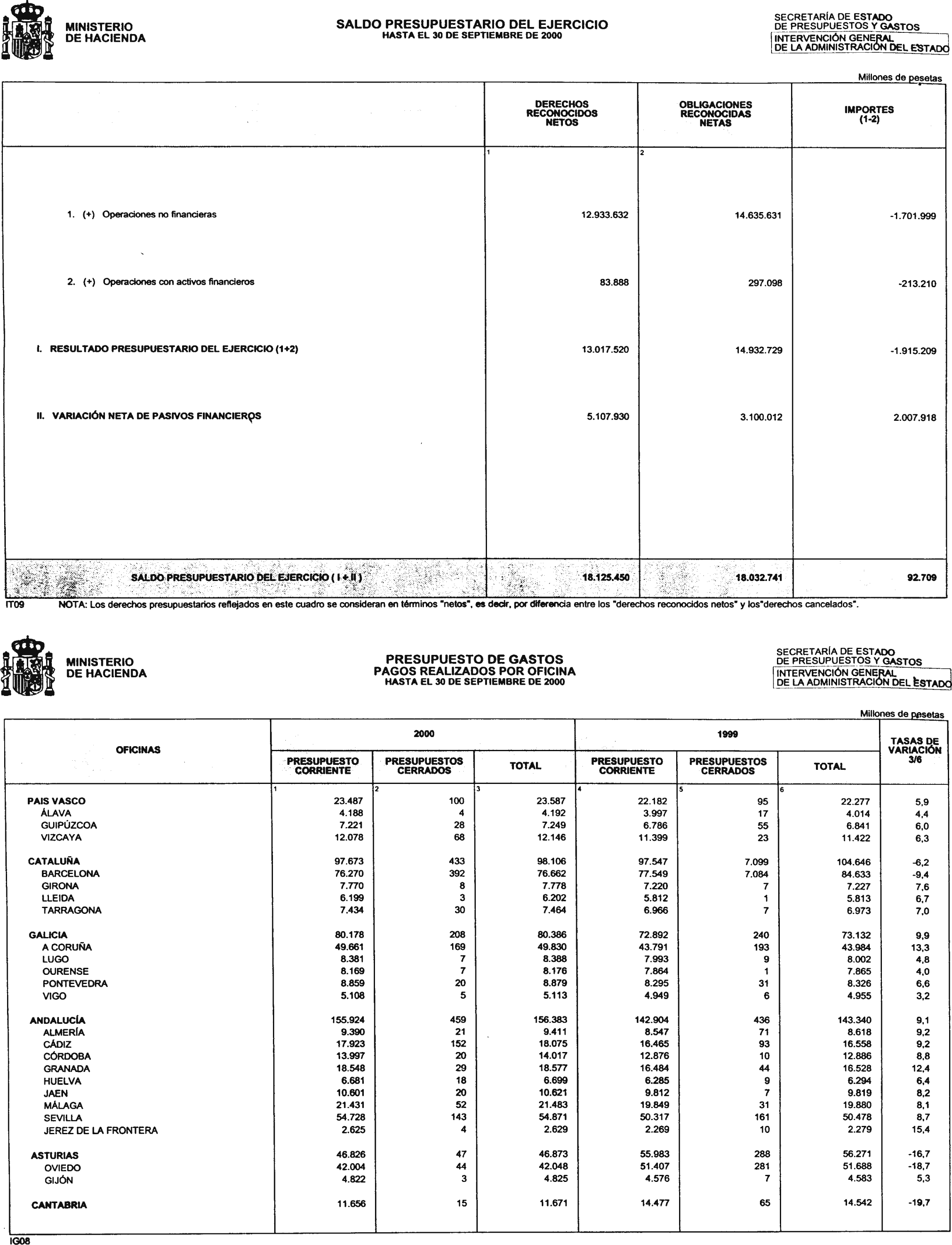 Imagen: /datos/imagenes/disp/2000/280/21133_10956089_image10.png