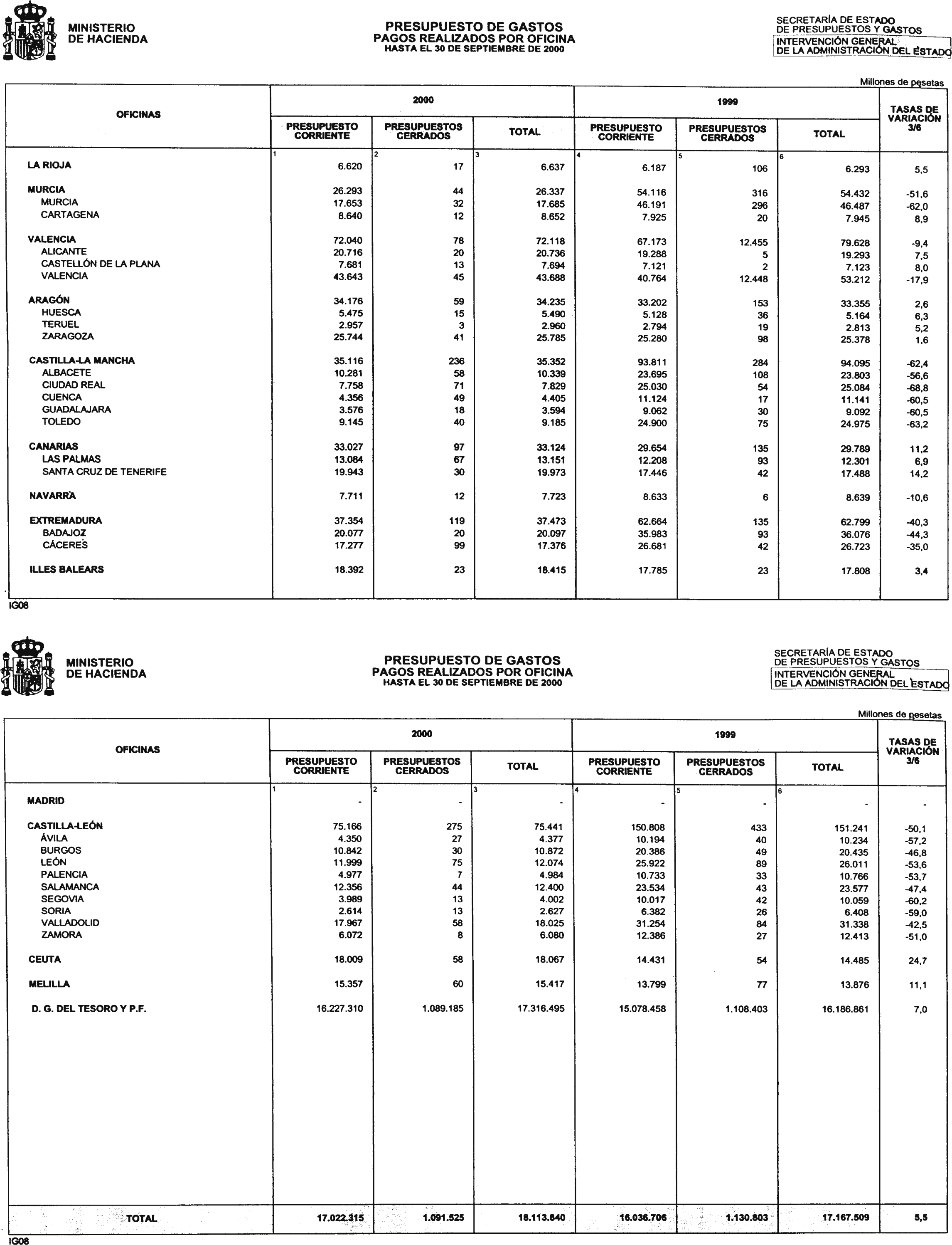 Imagen: /datos/imagenes/disp/2000/280/21133_10956089_image11.png