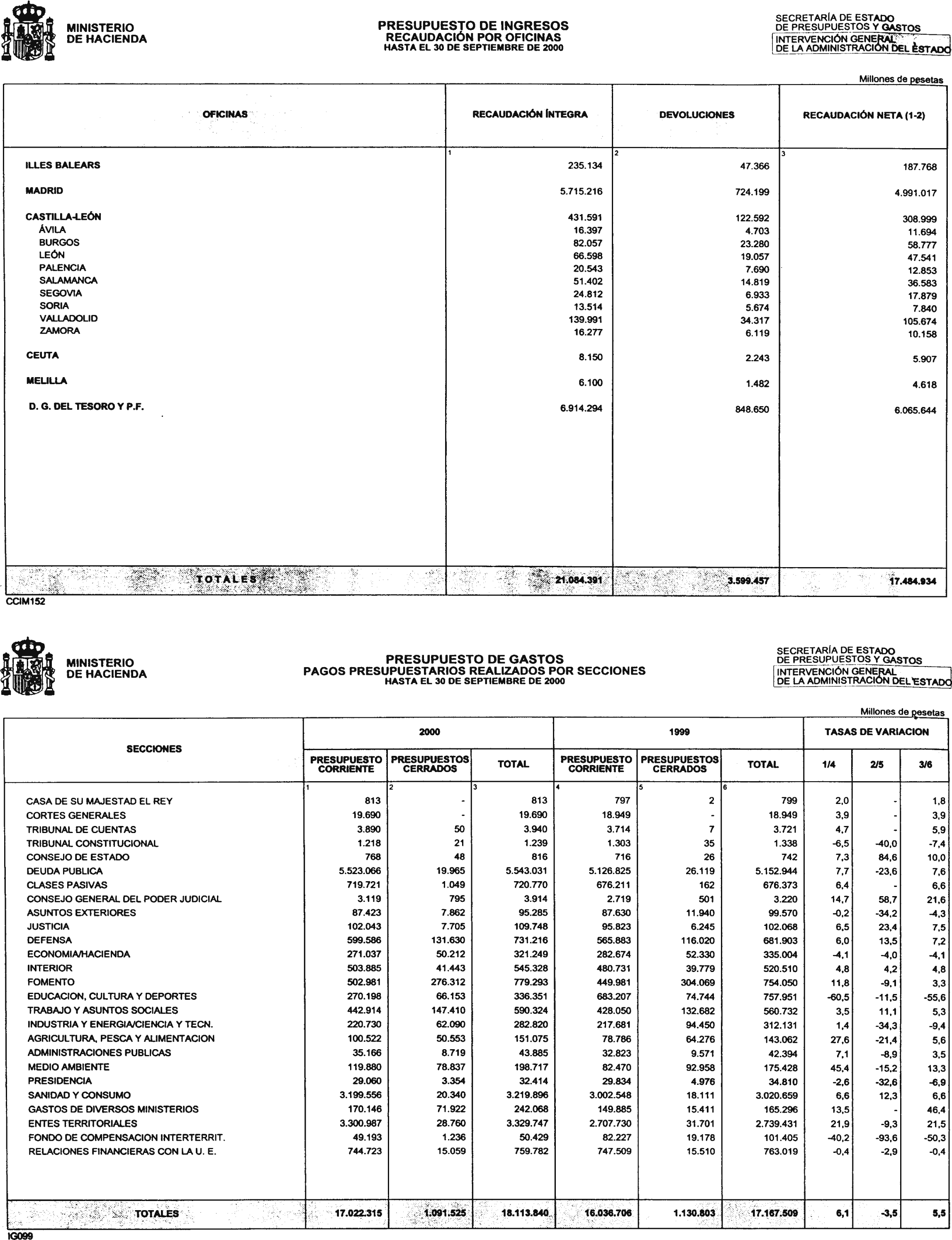 Imagen: /datos/imagenes/disp/2000/280/21133_10956089_image13.png