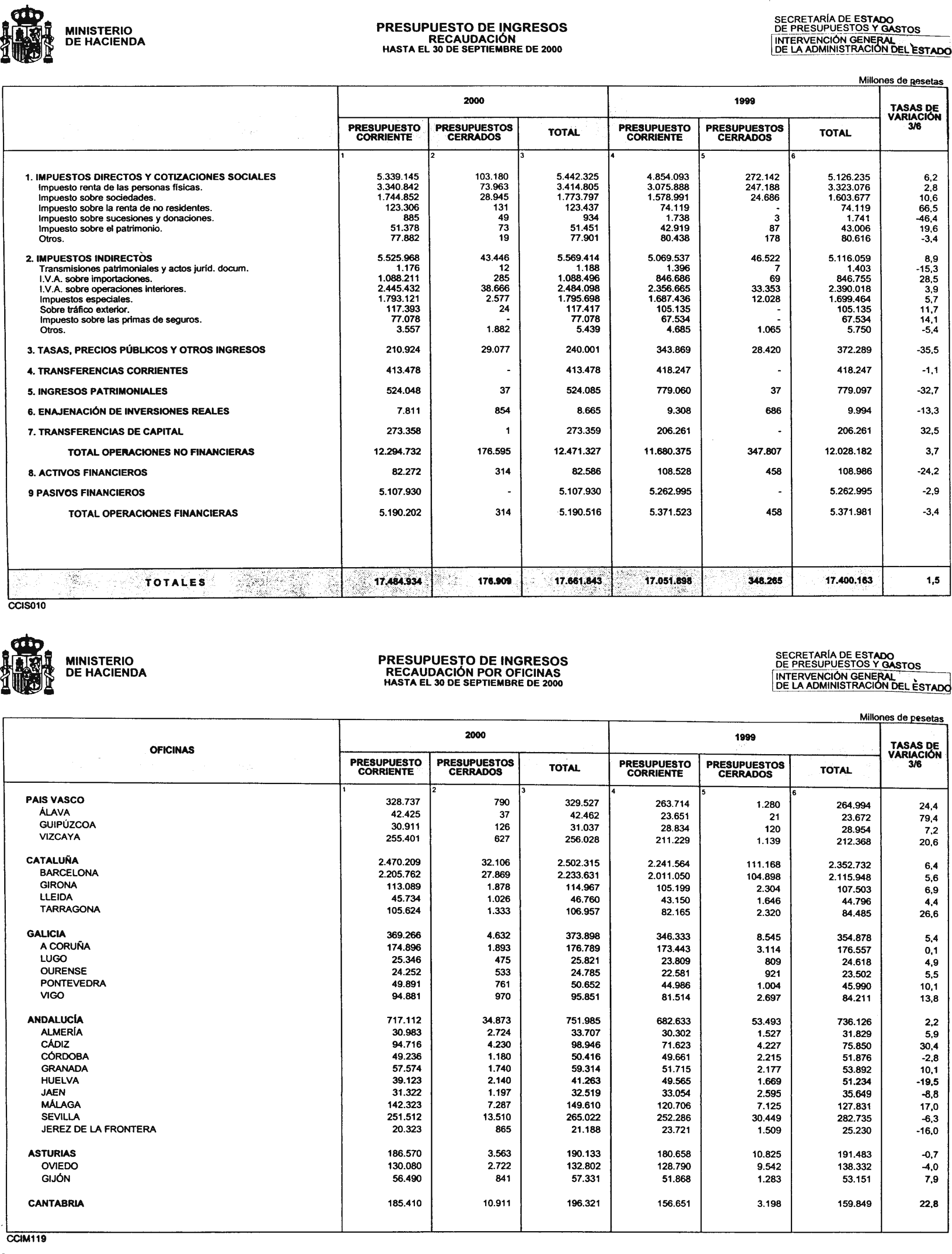 Imagen: /datos/imagenes/disp/2000/280/21133_10956089_image14.png