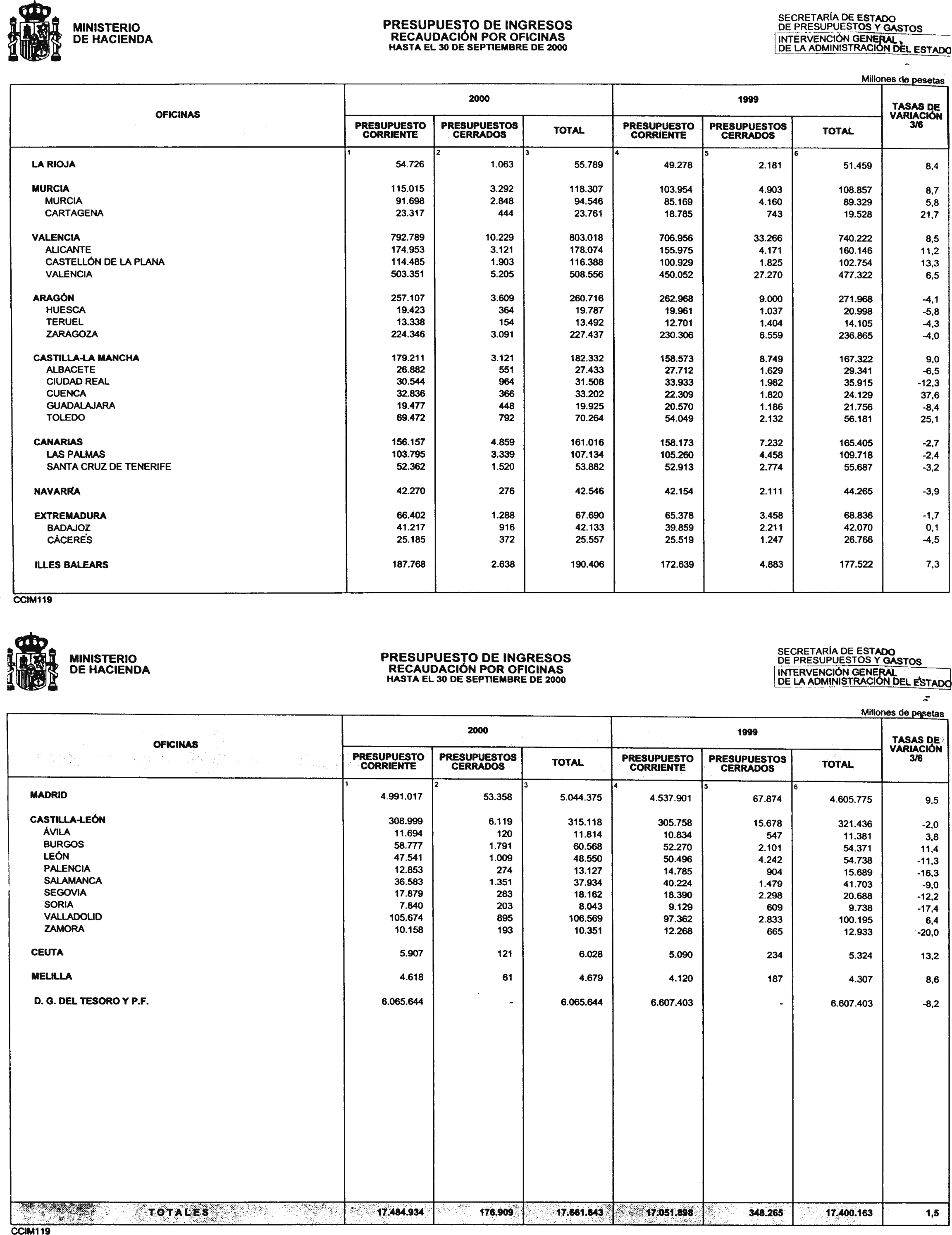 Imagen: /datos/imagenes/disp/2000/280/21133_10956089_image15.png