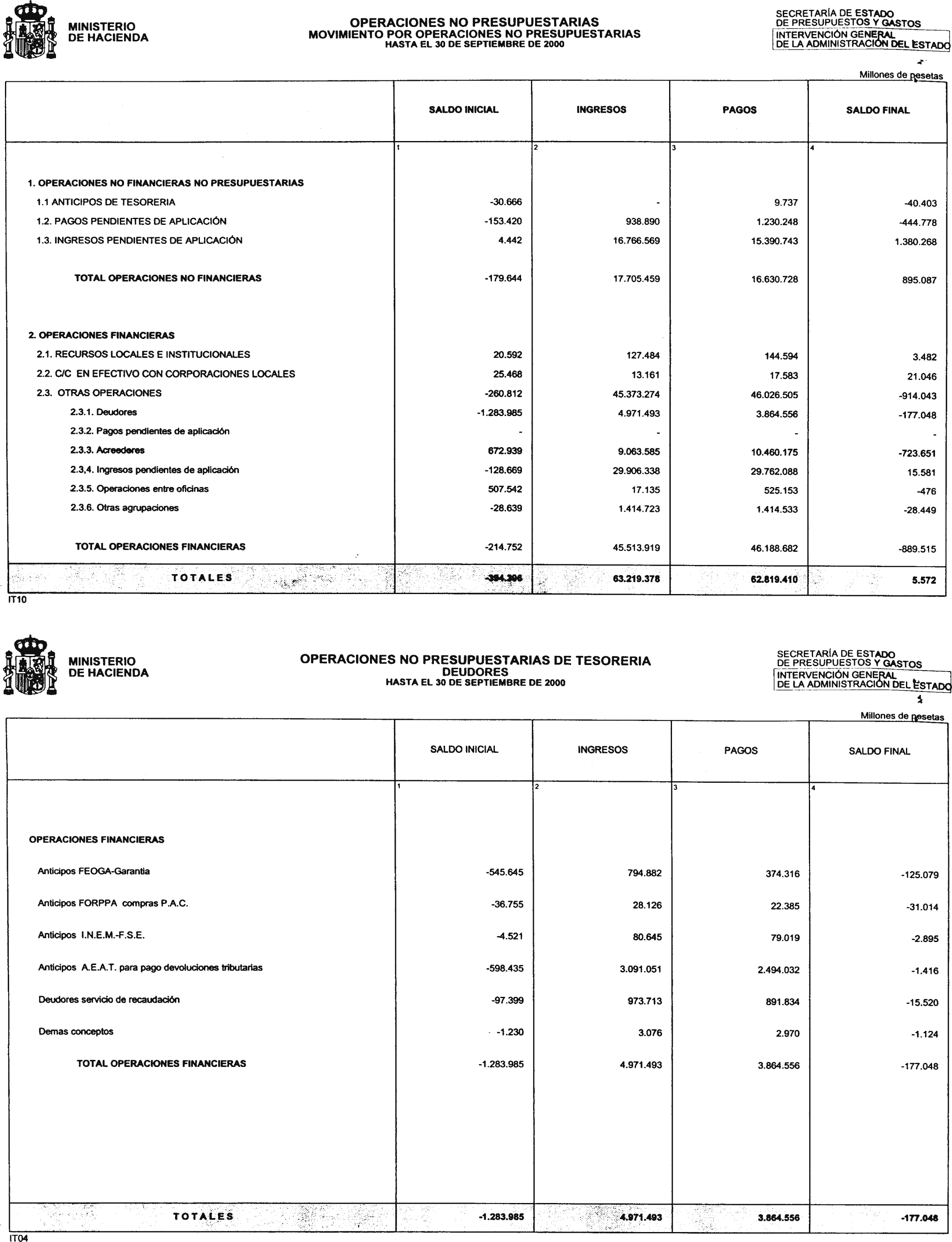 Imagen: /datos/imagenes/disp/2000/280/21133_10956089_image16.png