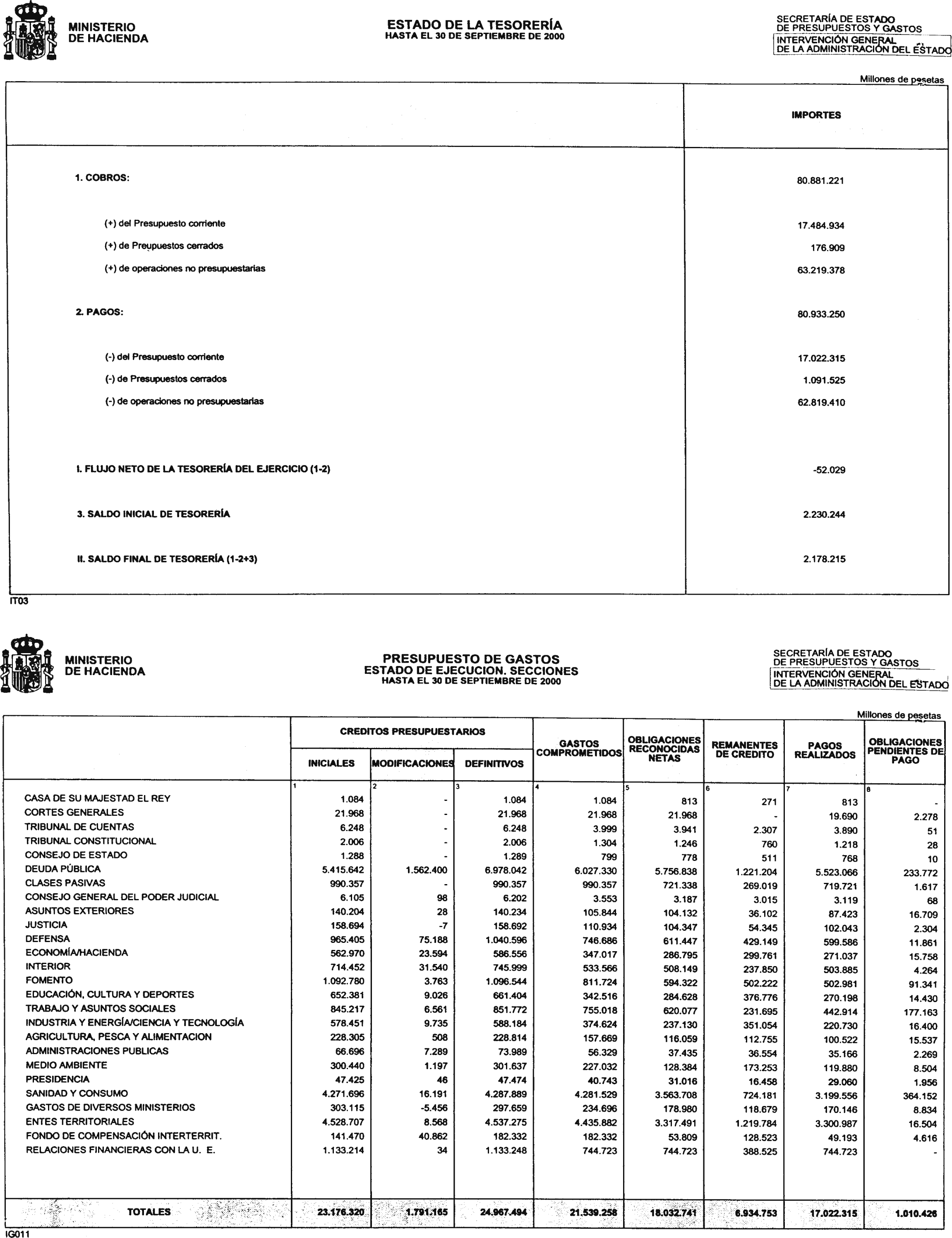 Imagen: /datos/imagenes/disp/2000/280/21133_10956089_image2.png