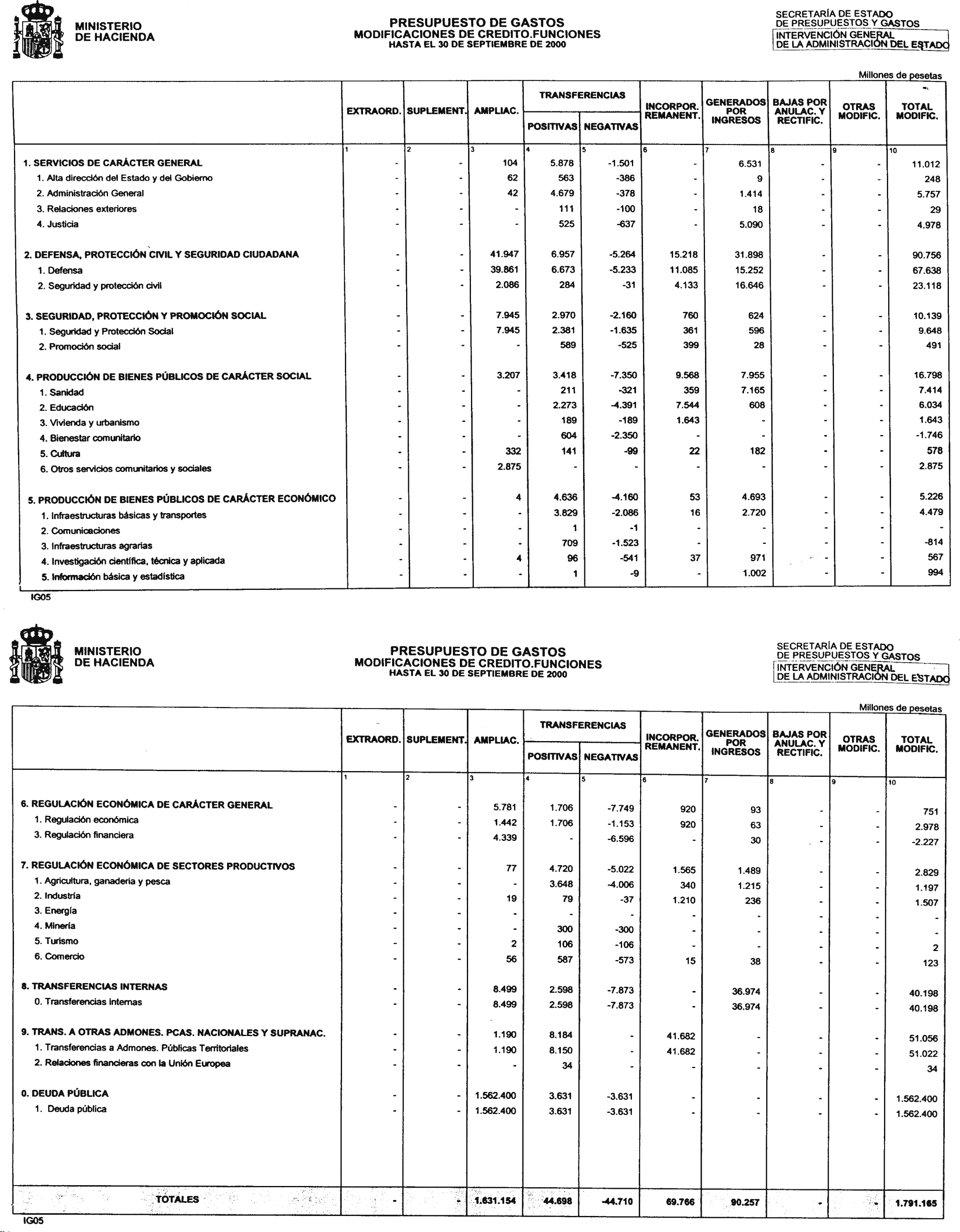 Imagen: /datos/imagenes/disp/2000/280/21133_10956089_image6.png