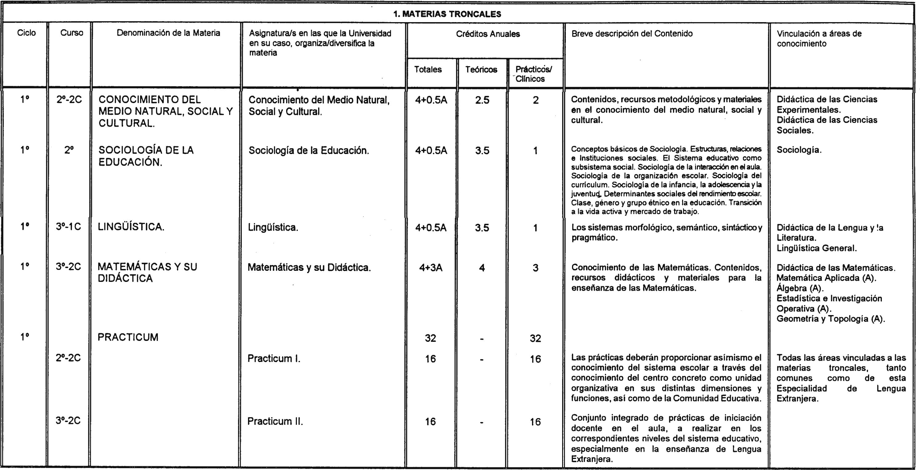 Imagen: /datos/imagenes/disp/2000/285/21497_7270492_image3.png