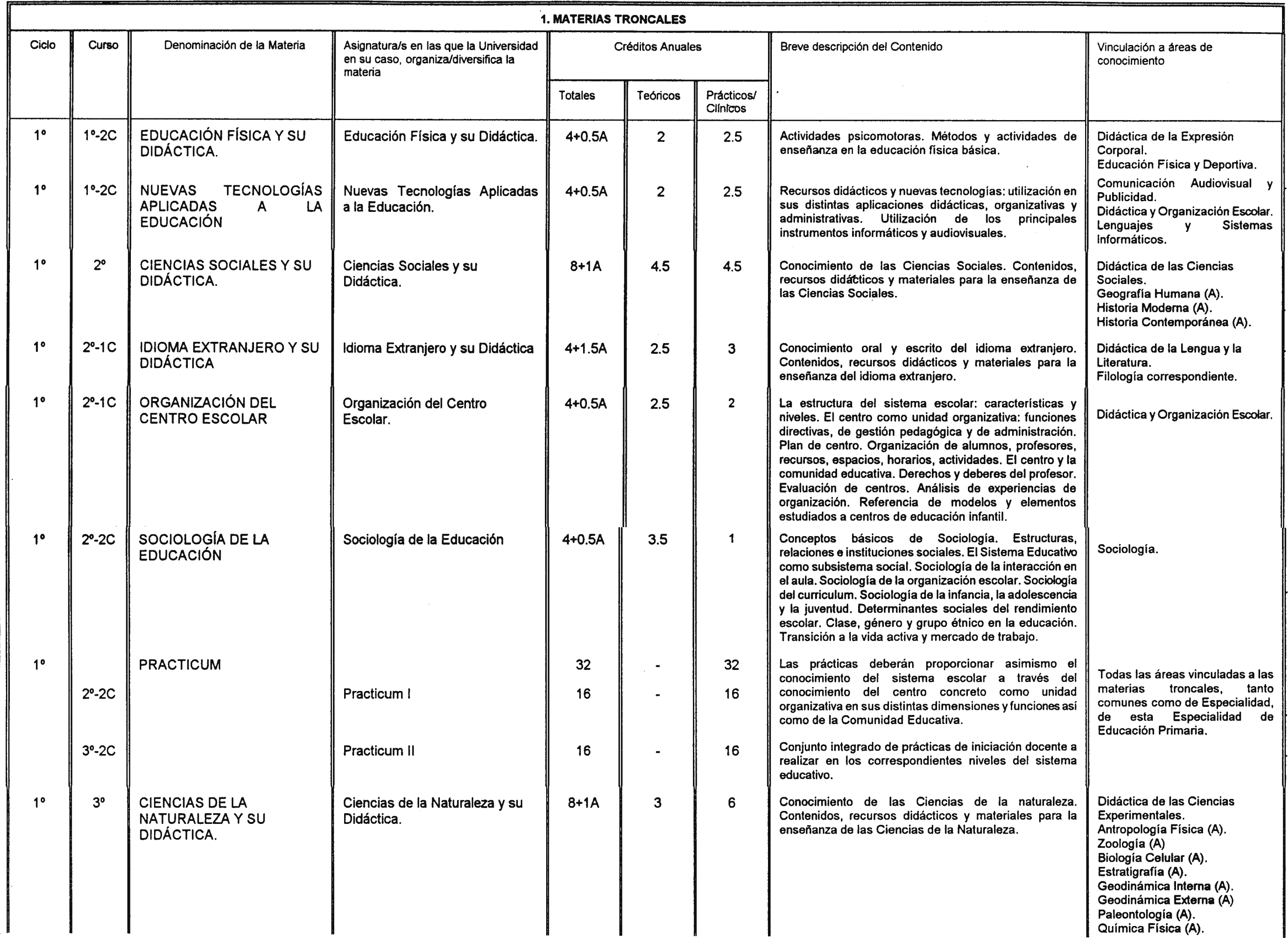 Imagen: /datos/imagenes/disp/2000/285/21498_7270328_image2.png