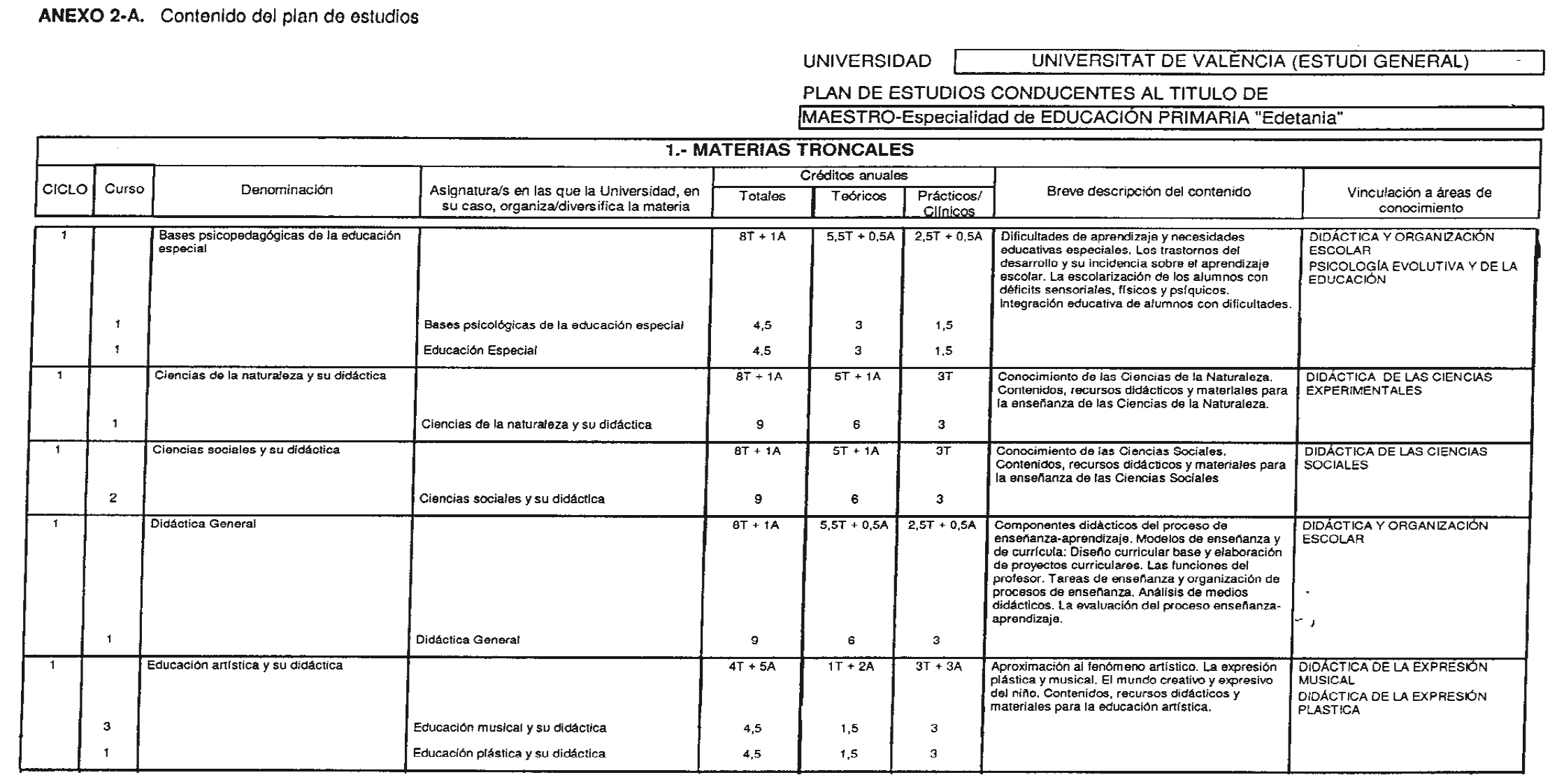 Imagen: /datos/imagenes/disp/2000/285/21499_7270268_image1.png