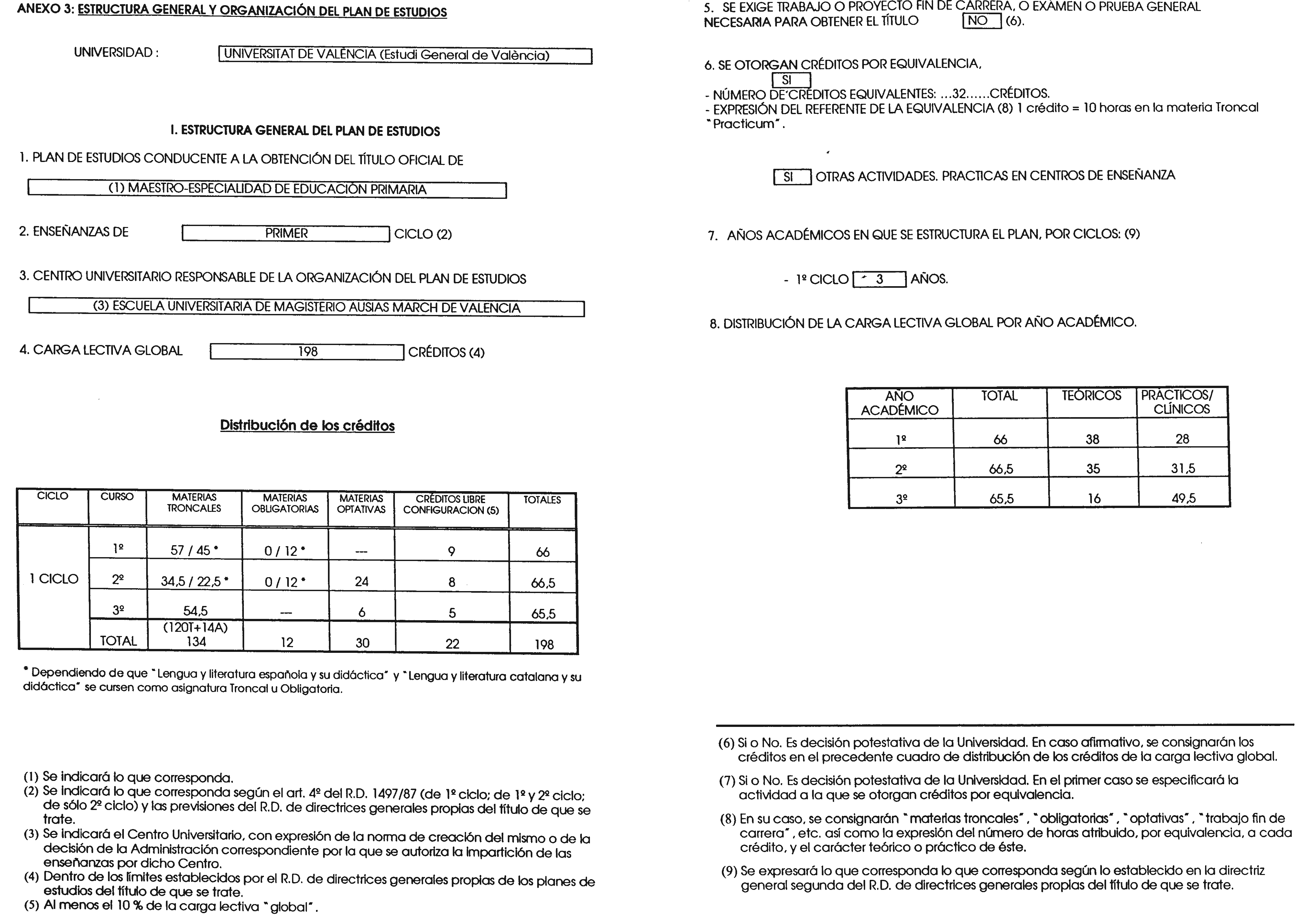 Imagen: /datos/imagenes/disp/2000/285/21500_7270375_image8.png