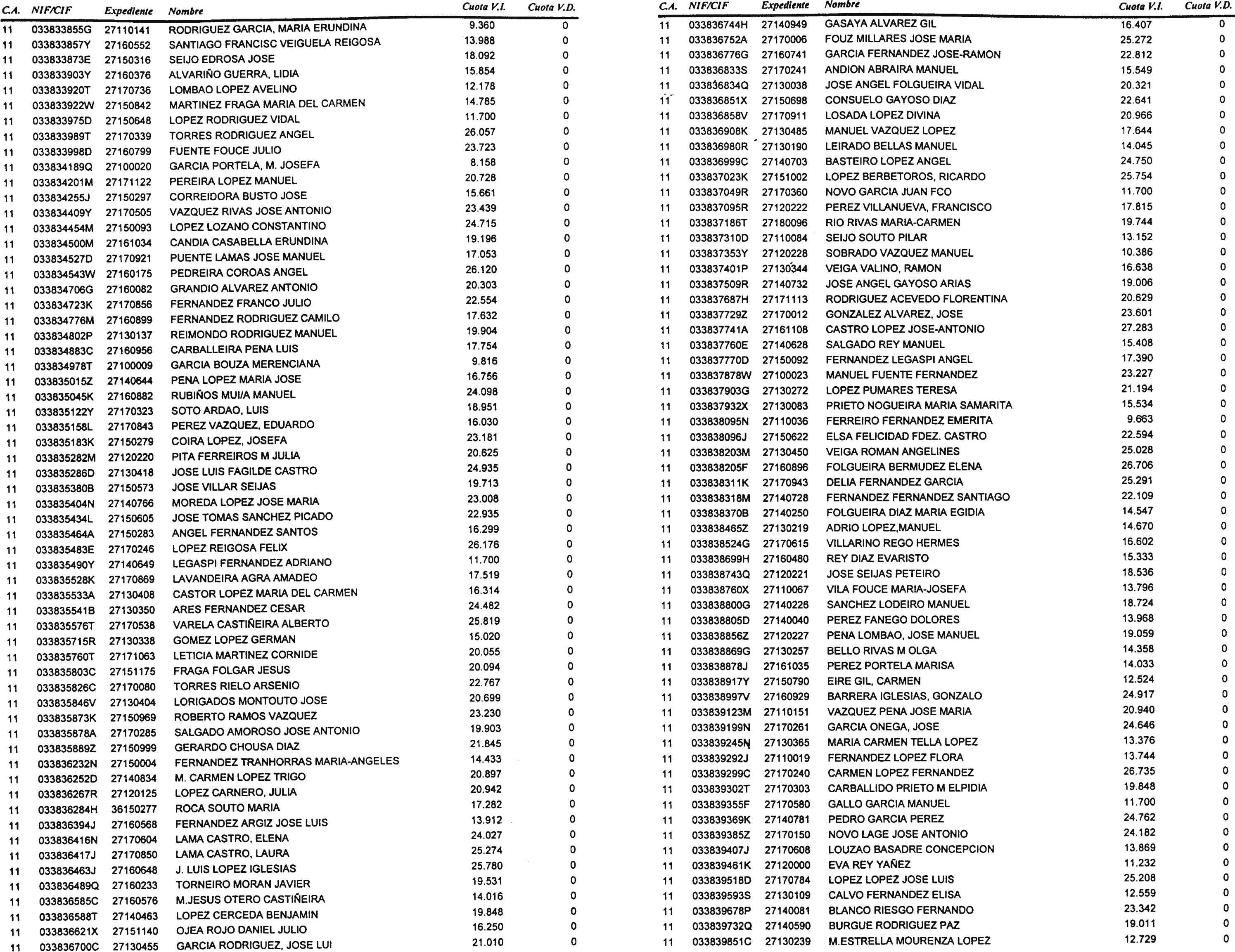 Imagen: /datos/imagenes/disp/2000/286/21539_10975618_image27.png