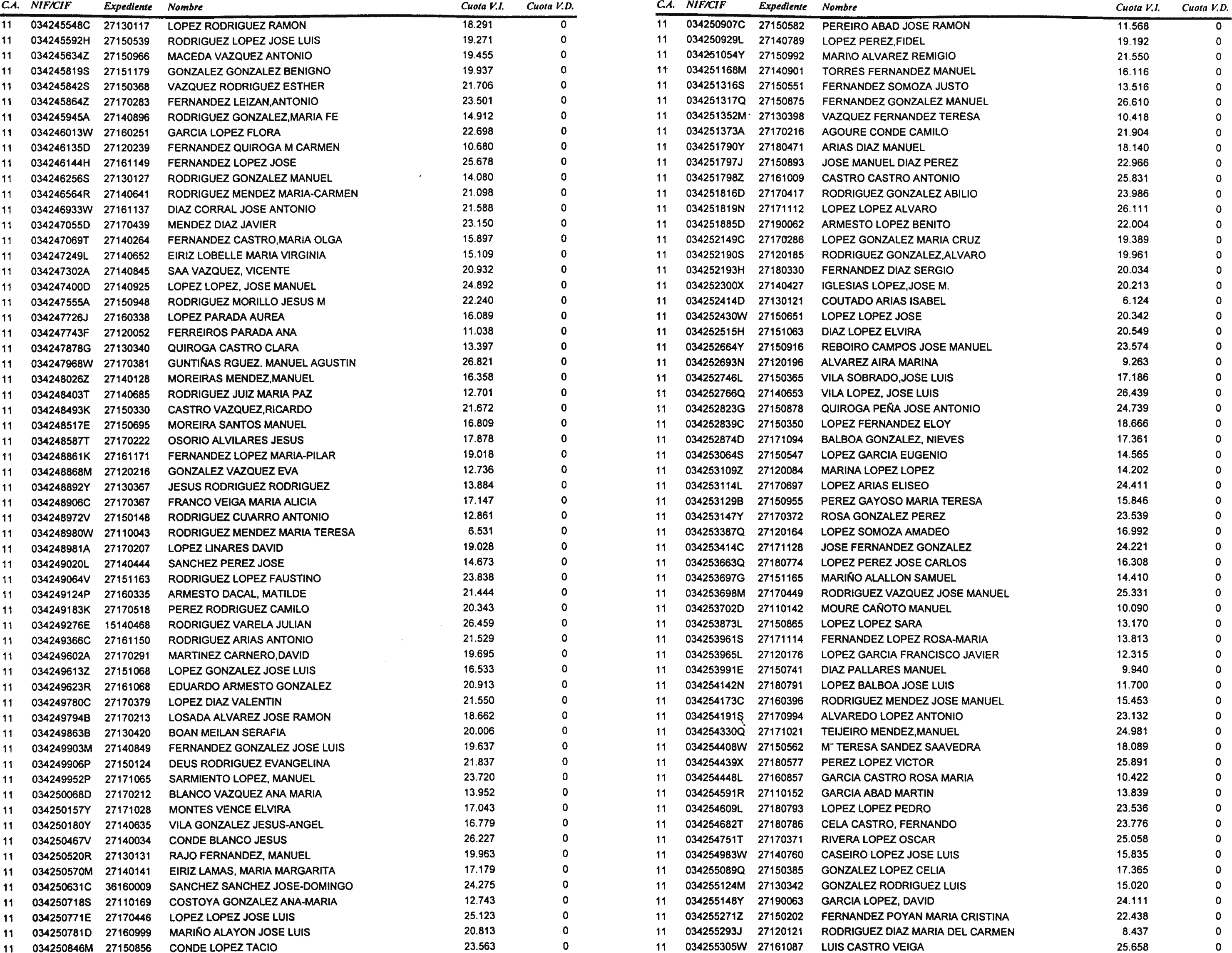 Imagen: /datos/imagenes/disp/2000/286/21539_10975618_image34.png