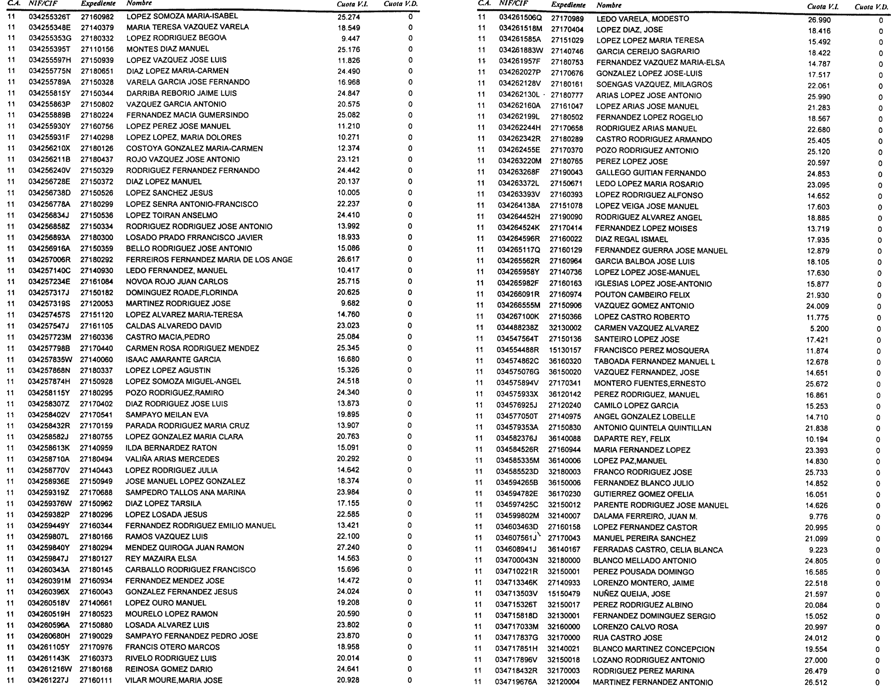 Imagen: /datos/imagenes/disp/2000/286/21539_10975618_image35.png