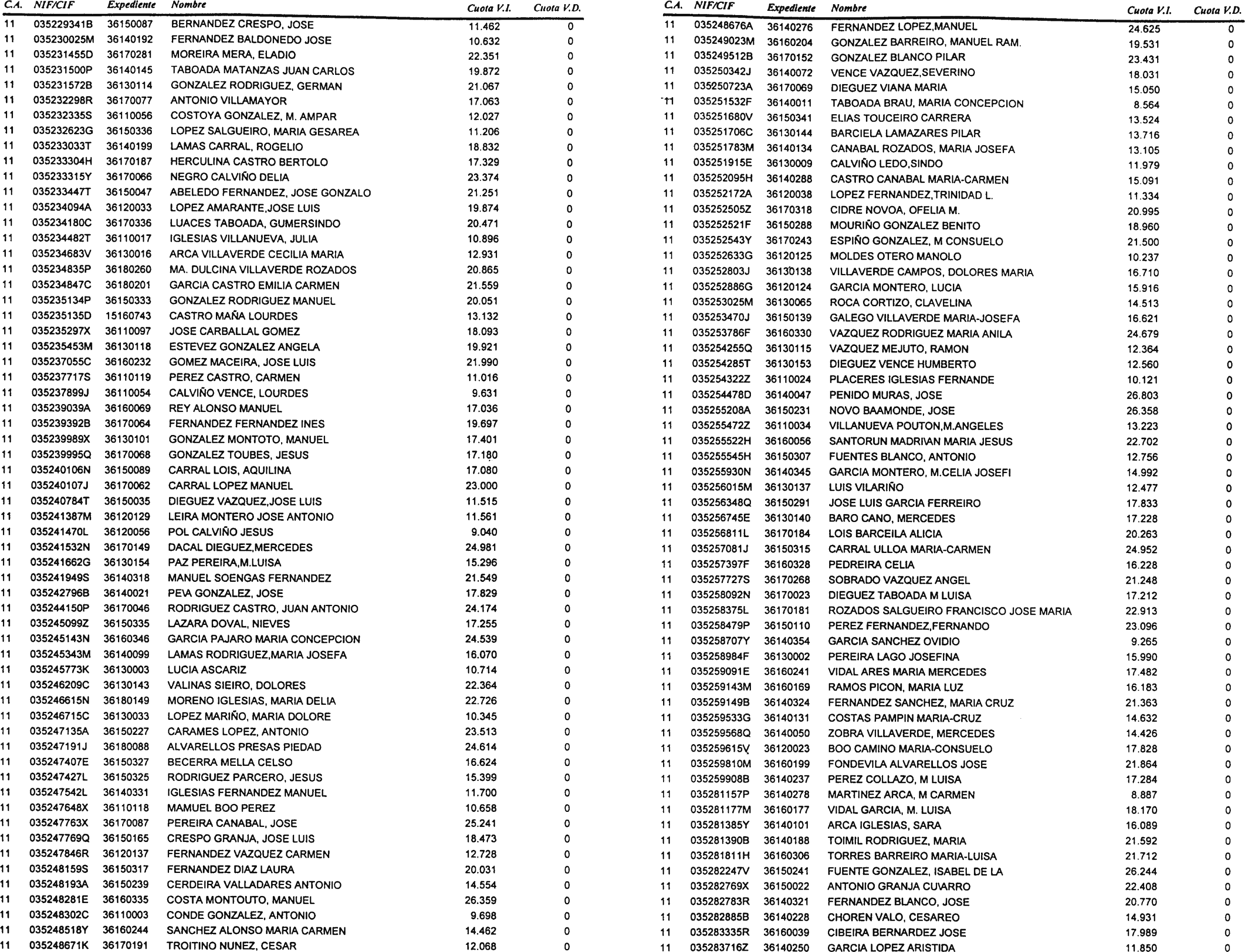 Imagen: /datos/imagenes/disp/2000/286/21539_10975618_image37.png