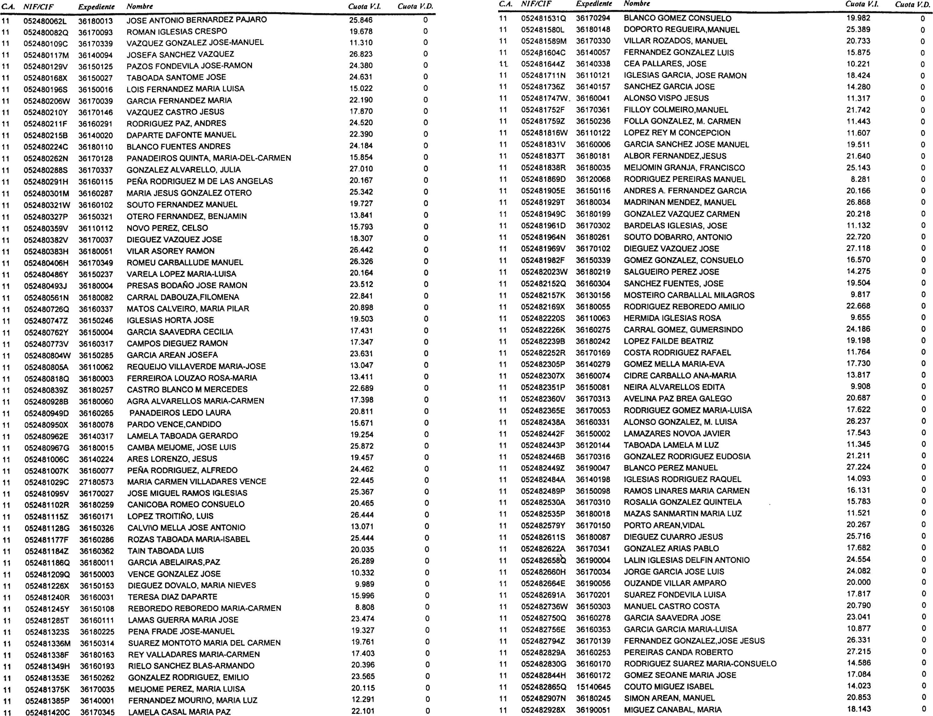Imagen: /datos/imagenes/disp/2000/286/21539_10975618_image40.png
