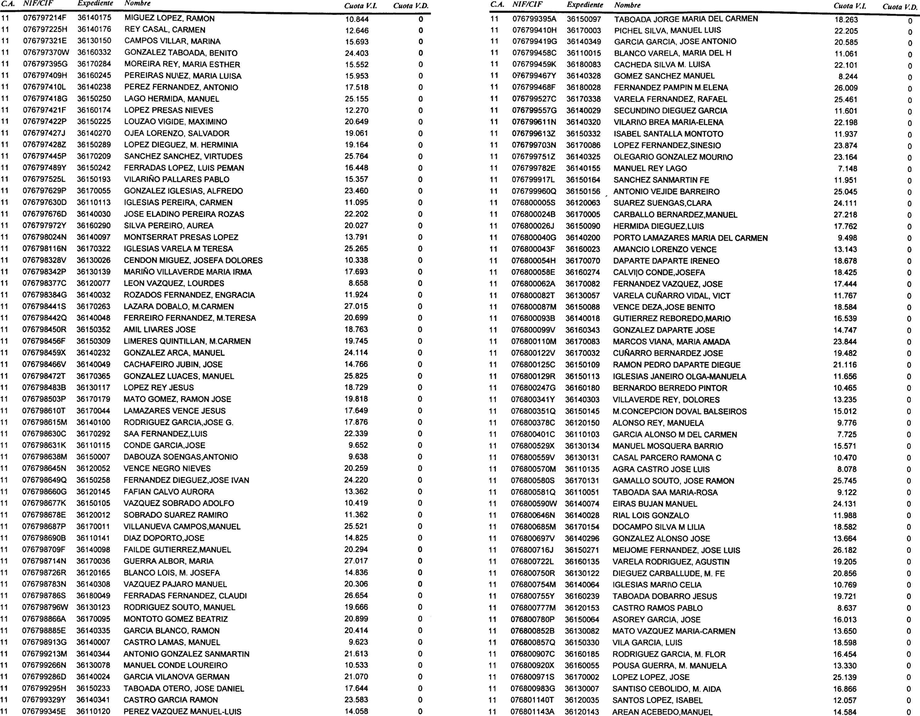 Imagen: /datos/imagenes/disp/2000/286/21539_10975618_image72.png