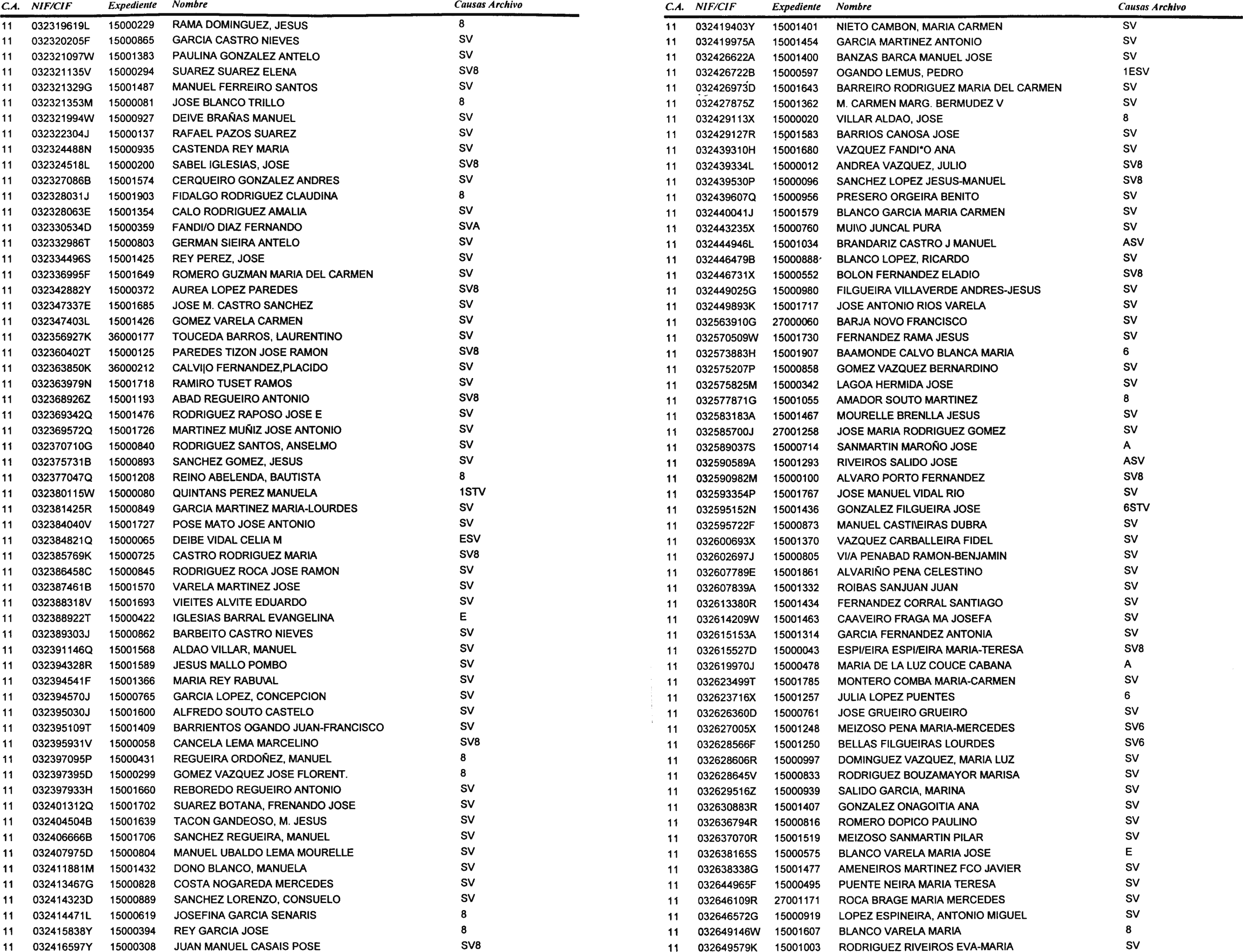 Imagen: /datos/imagenes/disp/2000/286/21539_10975618_image82.png