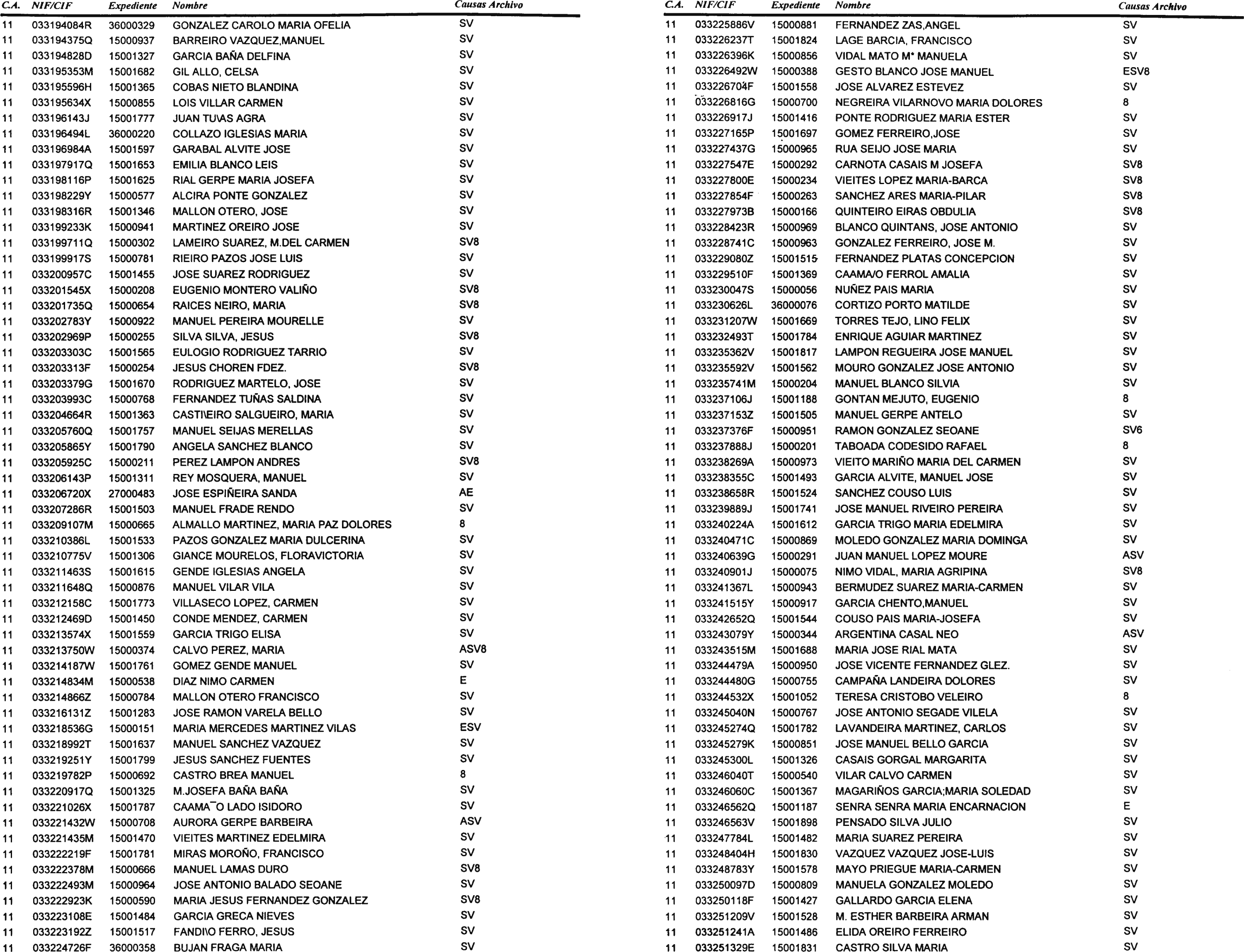 Imagen: /datos/imagenes/disp/2000/286/21539_10975618_image84.png
