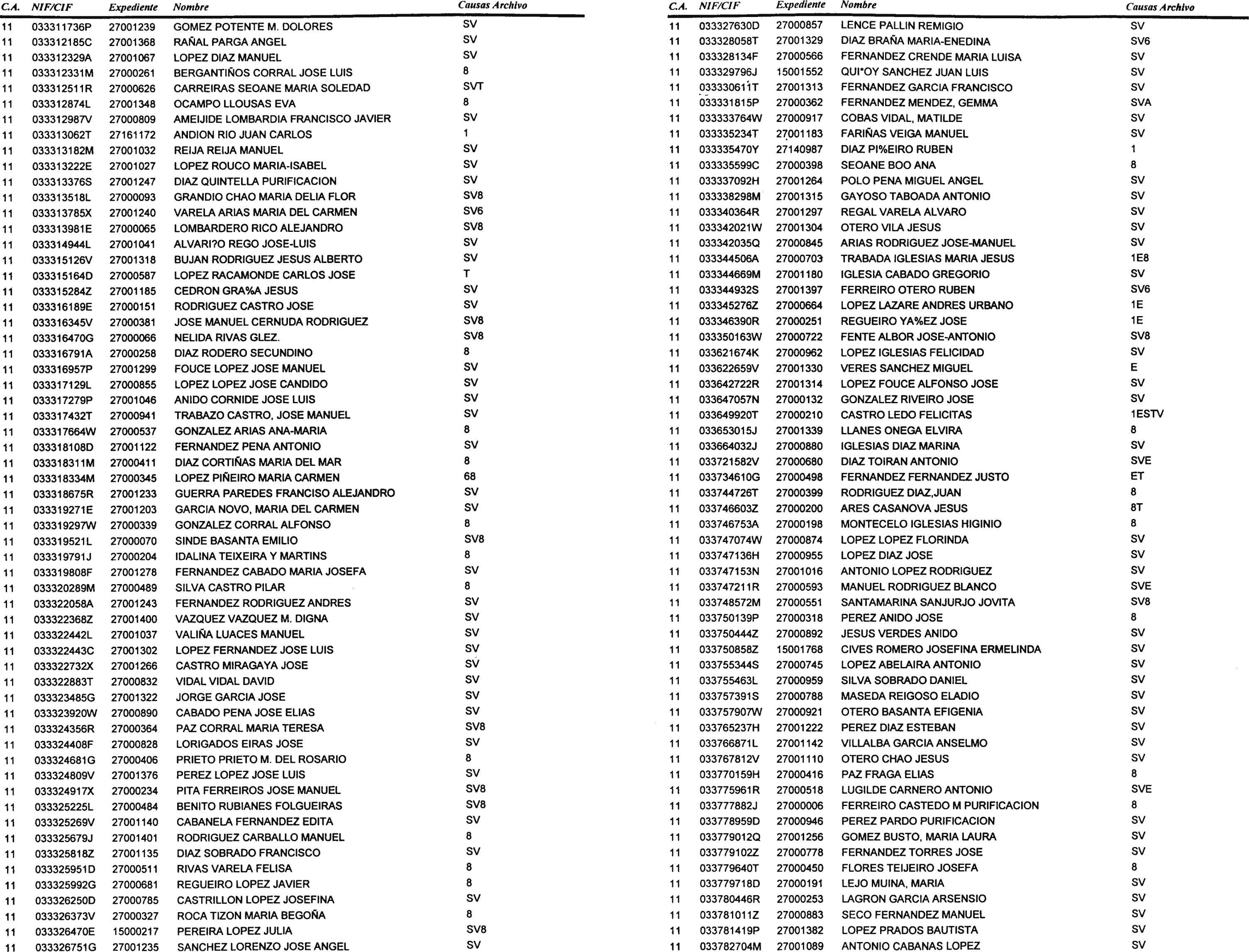 Imagen: /datos/imagenes/disp/2000/286/21539_10975618_image86.png