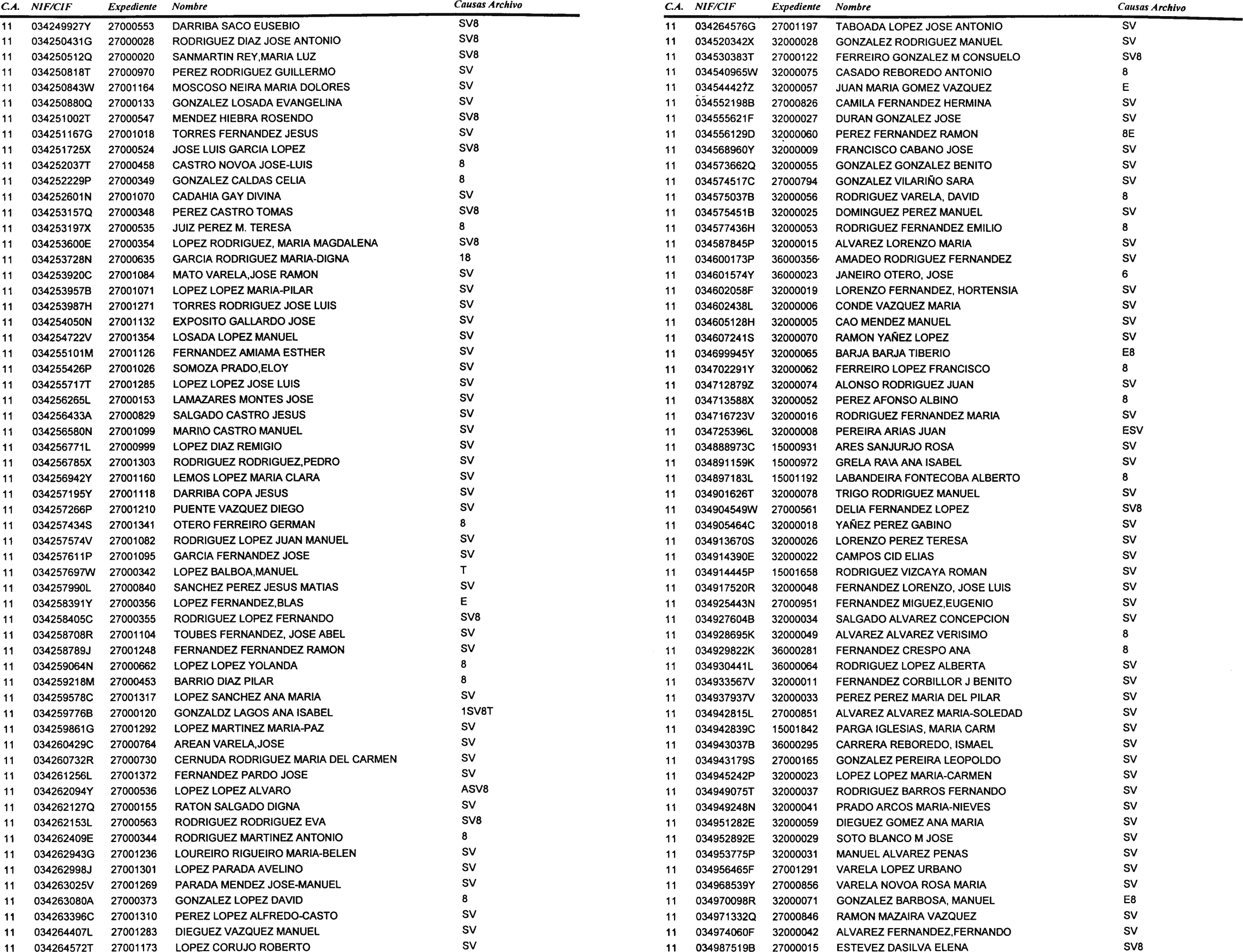 Imagen: /datos/imagenes/disp/2000/286/21539_10975618_image90.png
