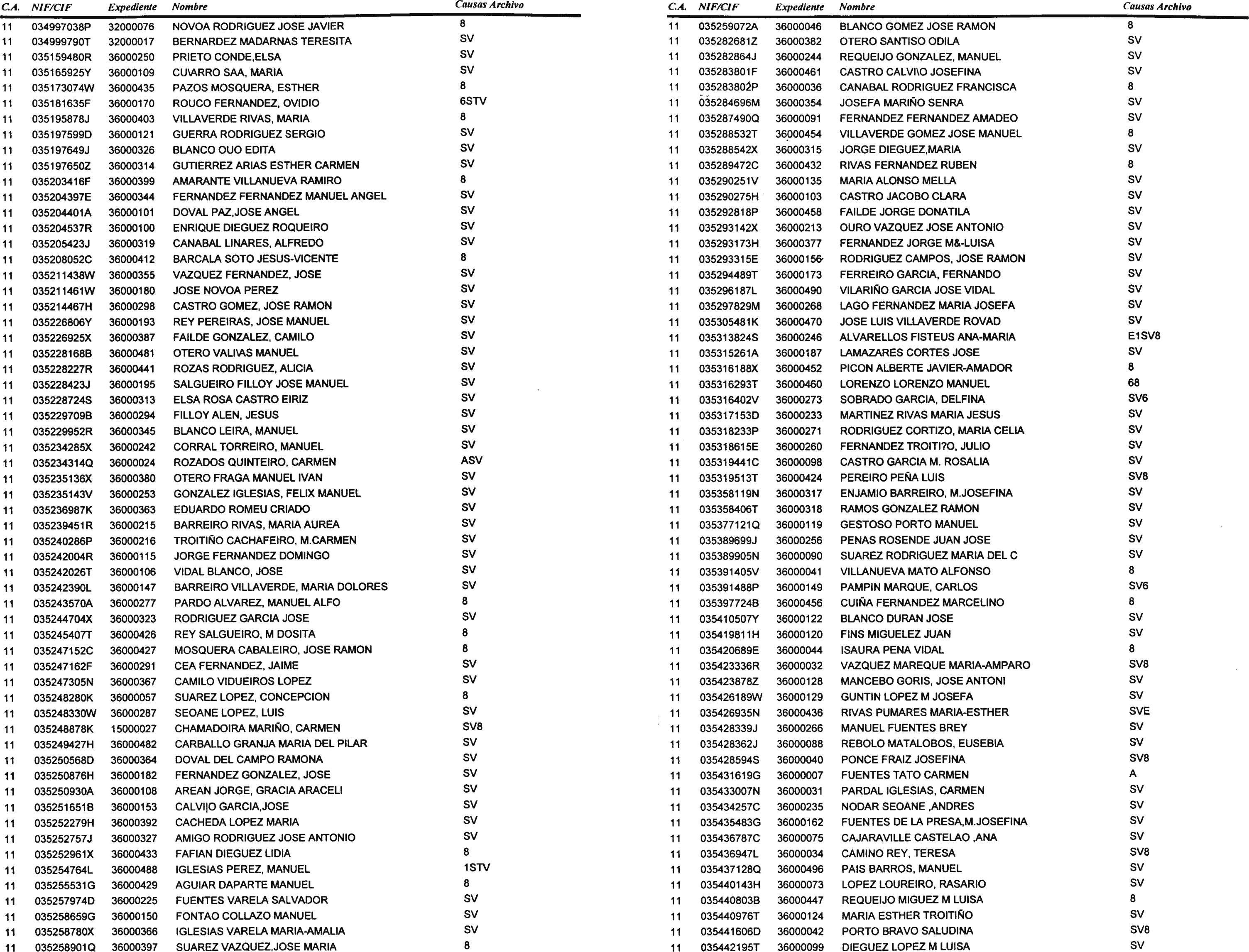 Imagen: /datos/imagenes/disp/2000/286/21539_10975618_image91.png