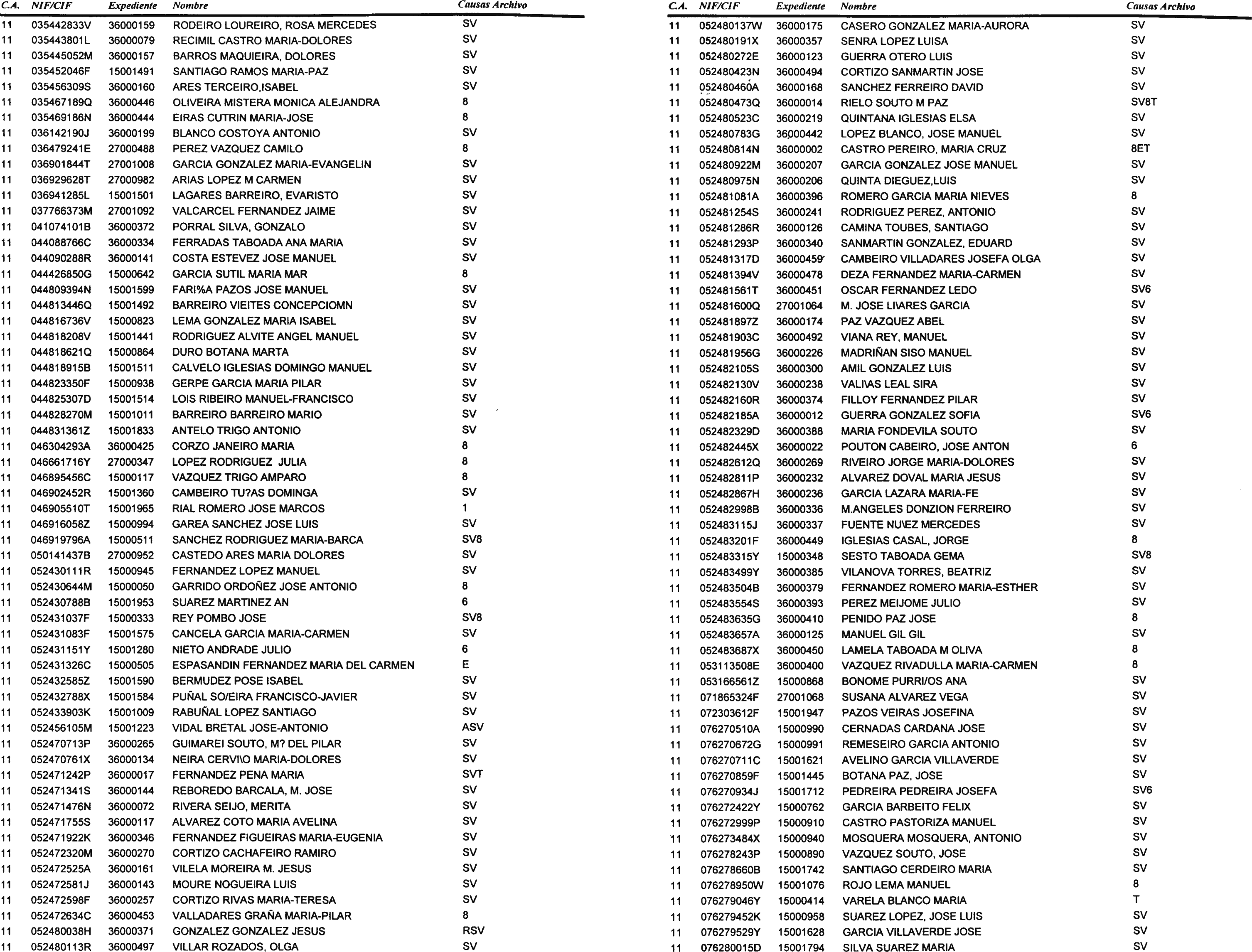 Imagen: /datos/imagenes/disp/2000/286/21539_10975618_image92.png