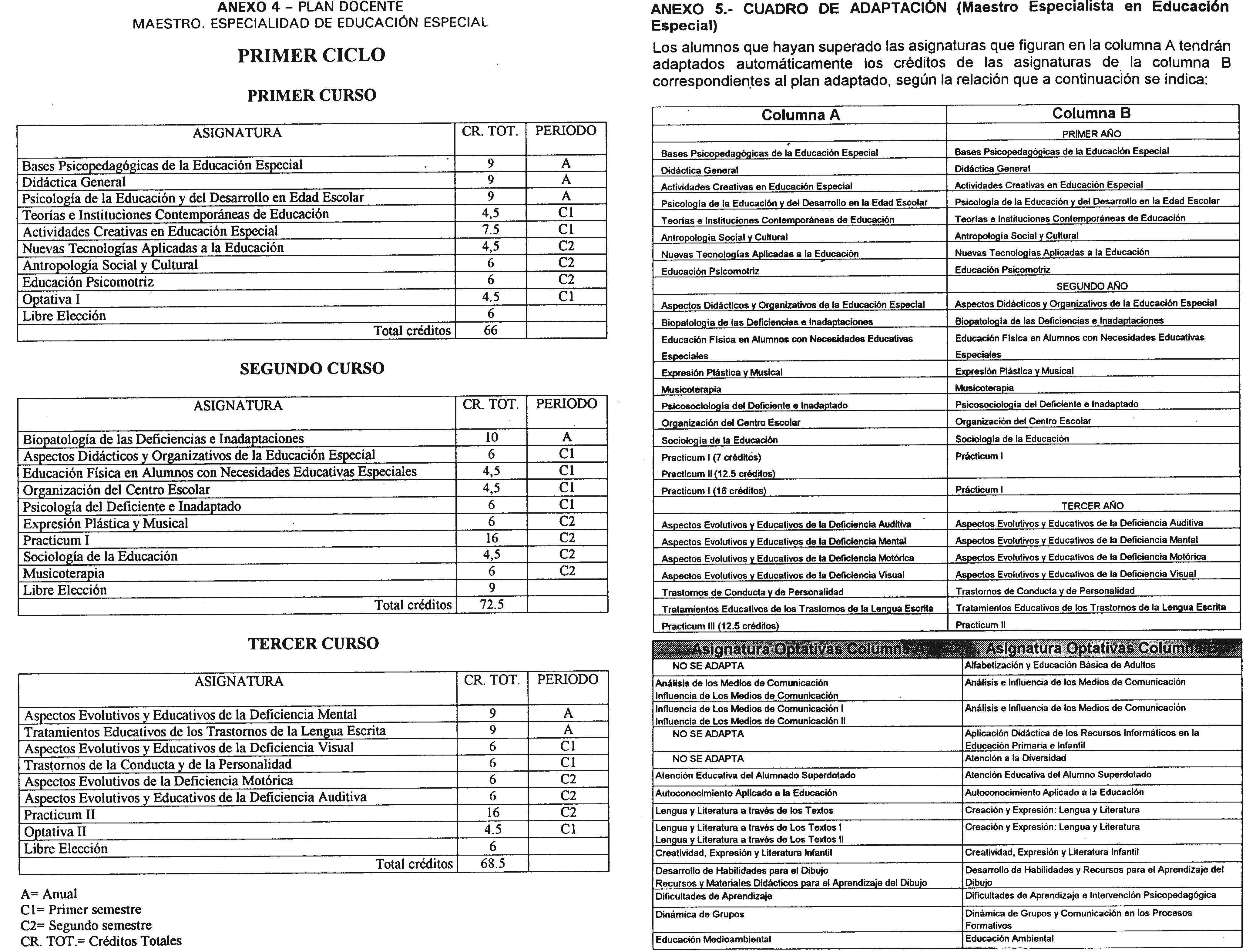 Imagen: /datos/imagenes/disp/2000/286/21551_7272377_image12.png