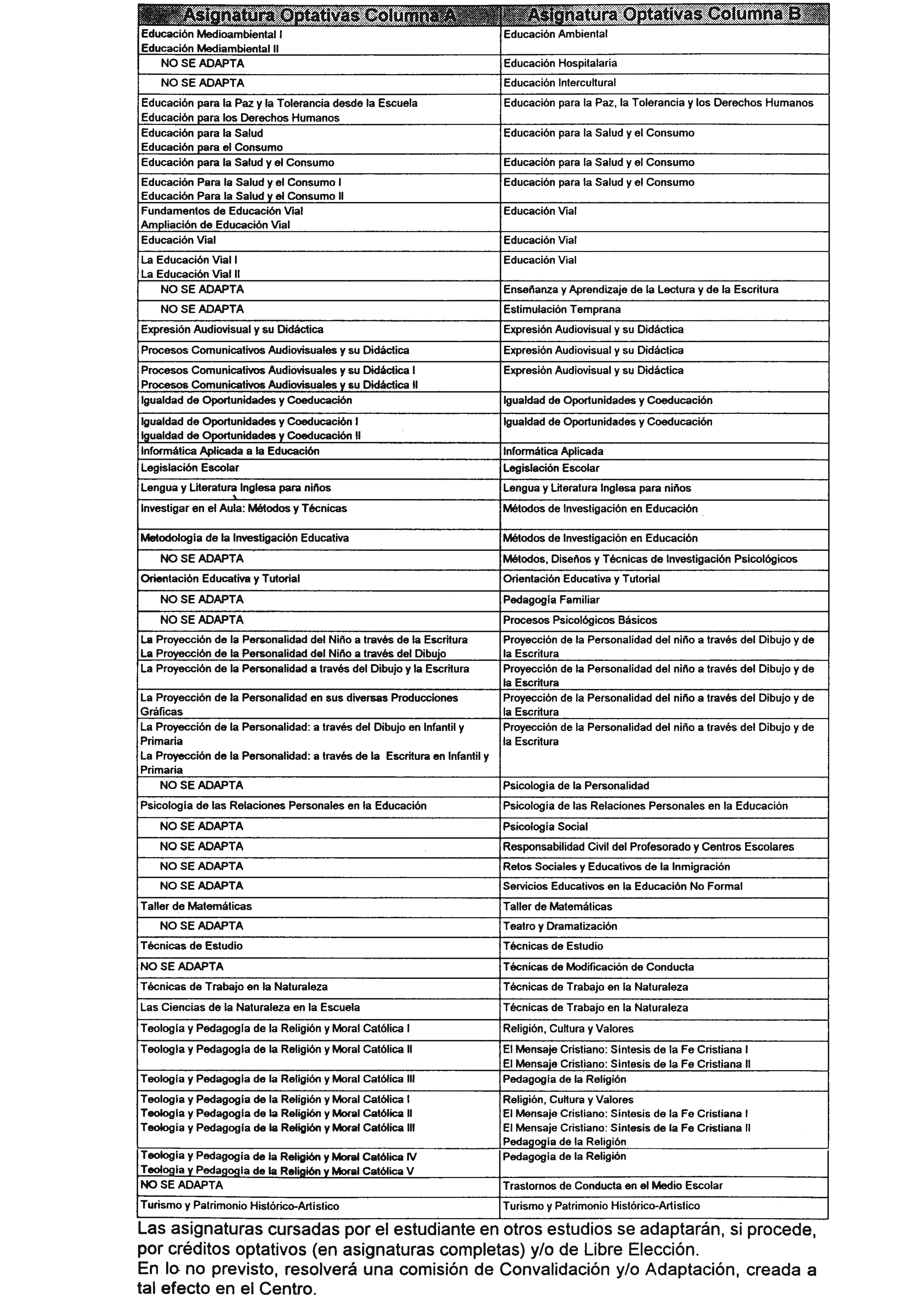 Imagen: /datos/imagenes/disp/2000/286/21551_7272377_image13.png