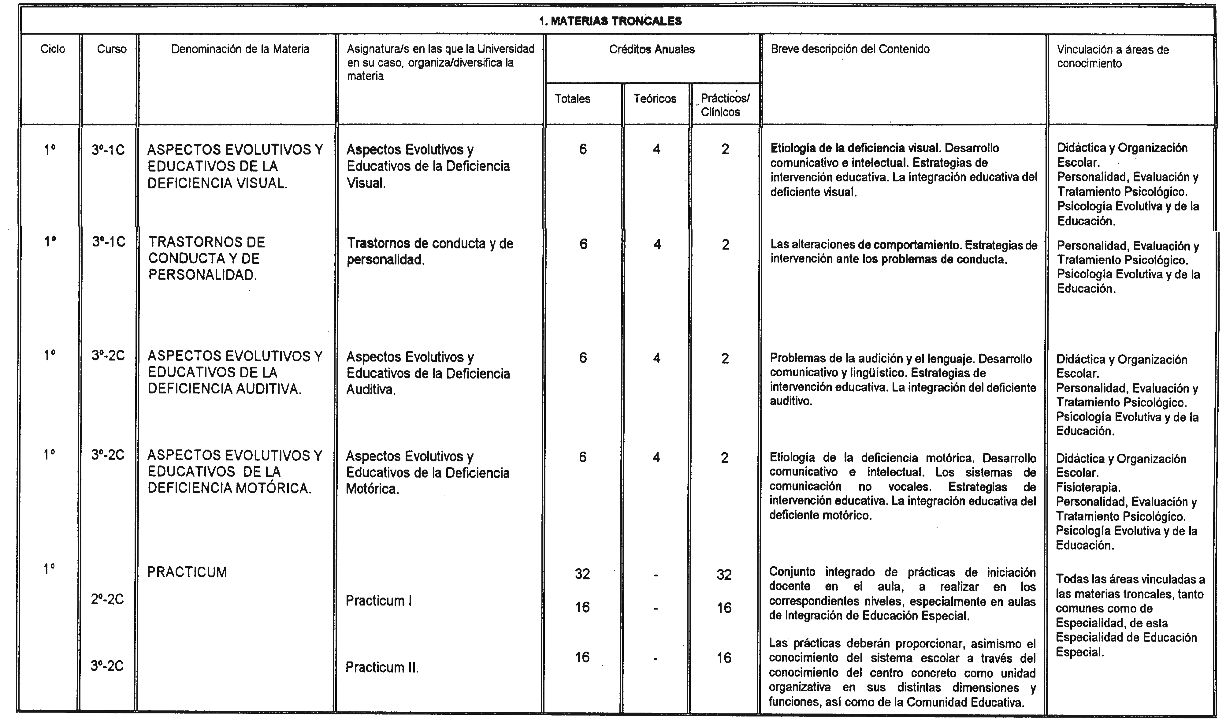 Imagen: /datos/imagenes/disp/2000/286/21551_7272377_image3.png
