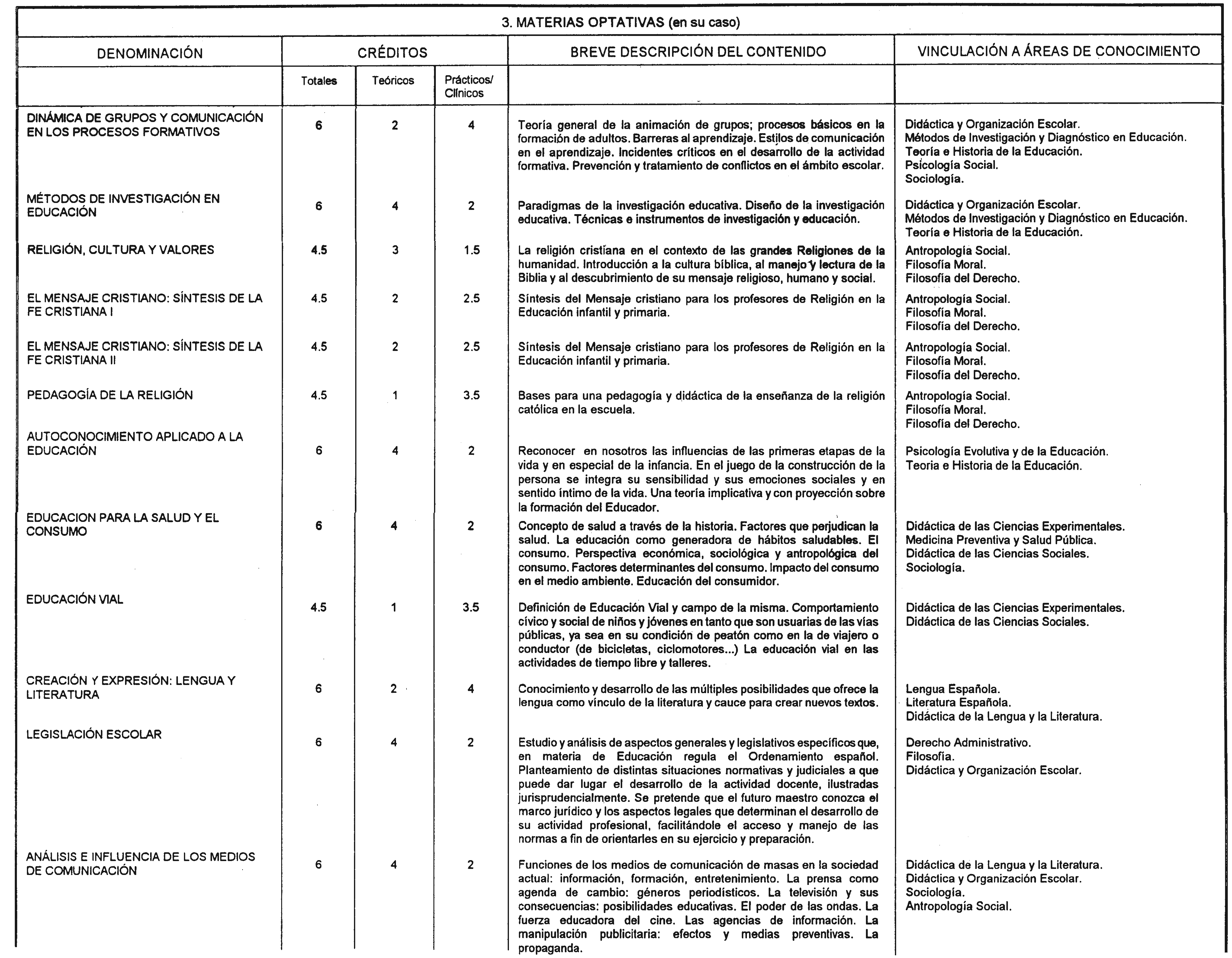 Imagen: /datos/imagenes/disp/2000/286/21551_7272377_image6.png