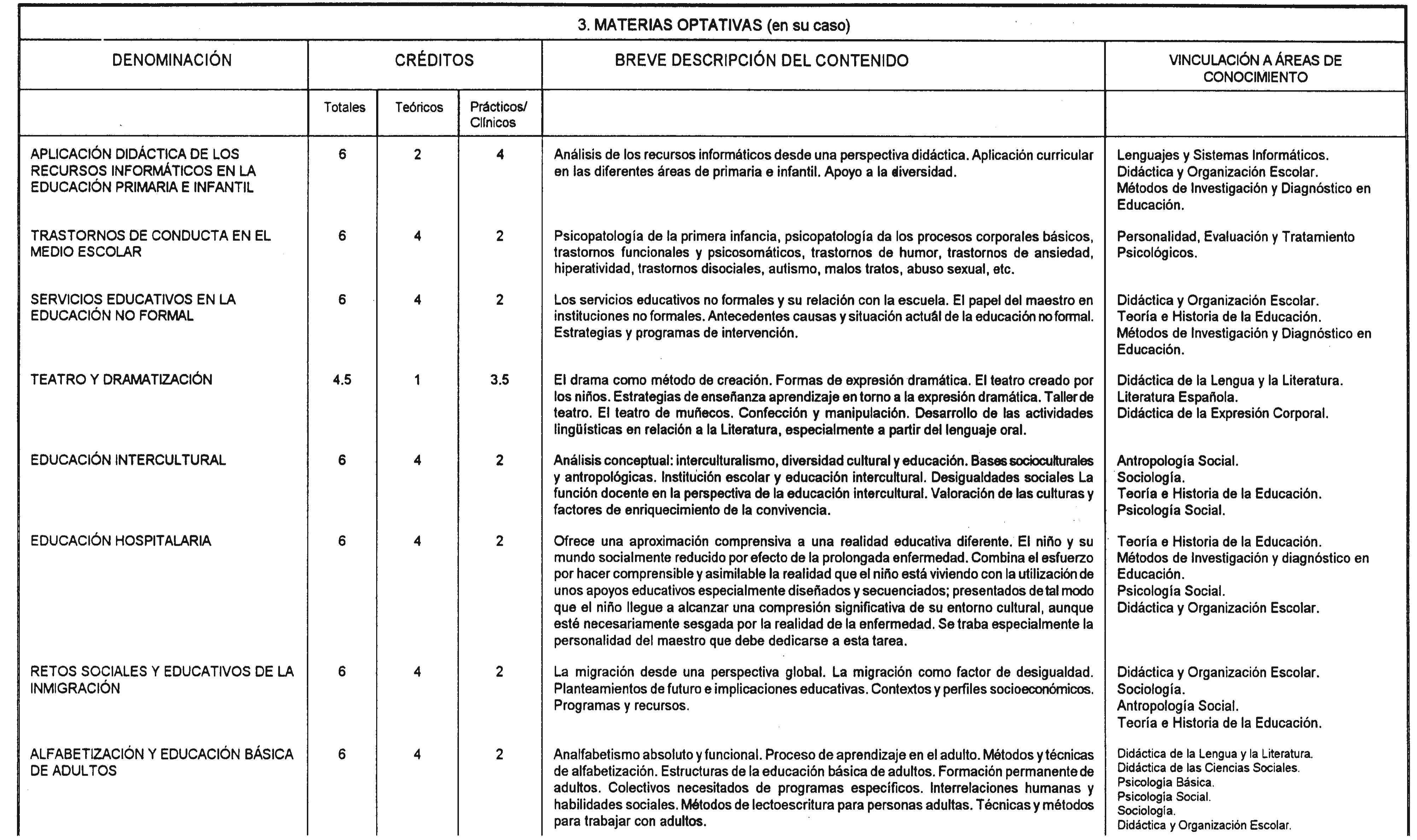 Imagen: /datos/imagenes/disp/2000/286/21551_7272377_image8.png