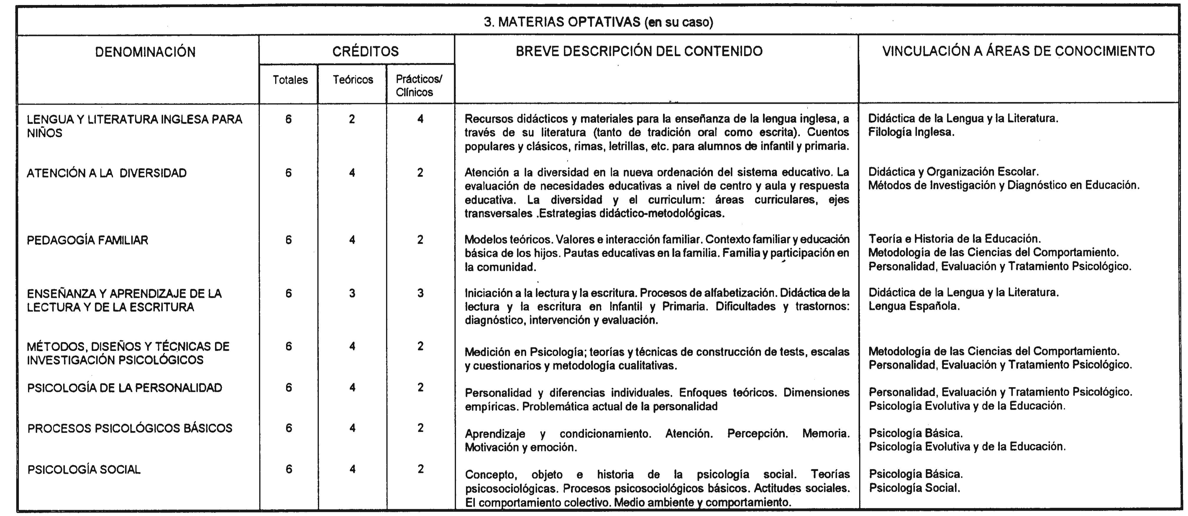 Imagen: /datos/imagenes/disp/2000/286/21551_7272377_image9.png